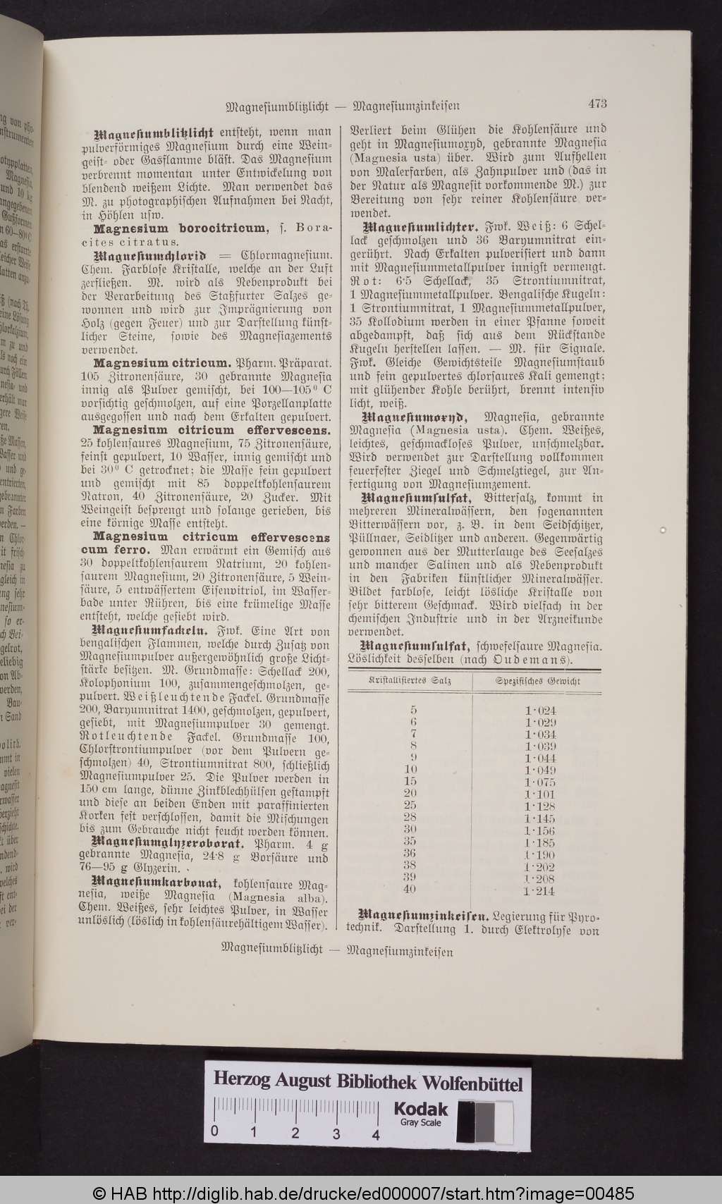 http://diglib.hab.de/drucke/ed000007/00485.jpg