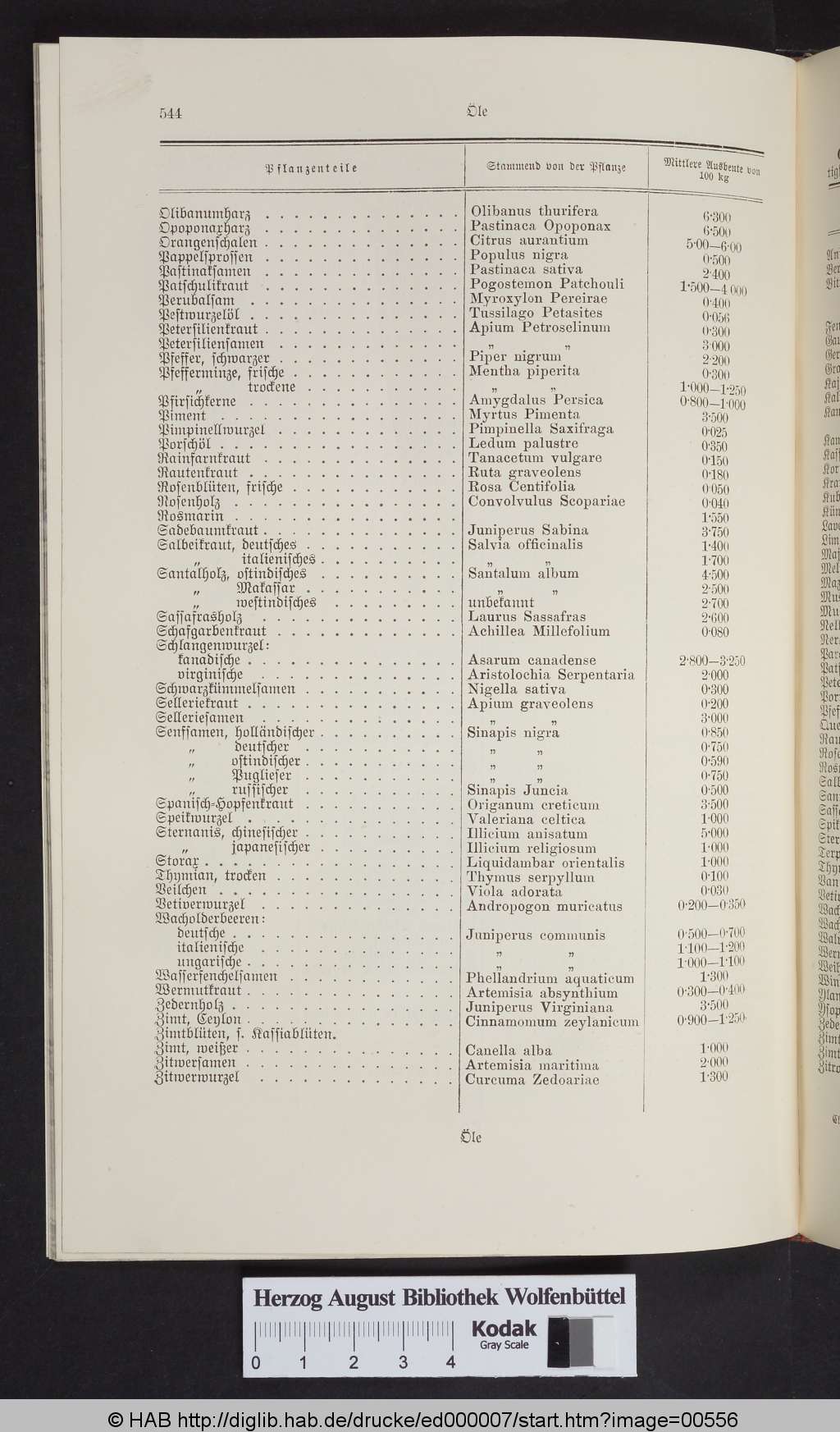 http://diglib.hab.de/drucke/ed000007/00556.jpg