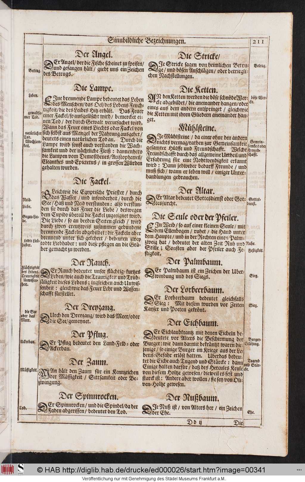 http://diglib.hab.de/drucke/ed000026/00341.jpg