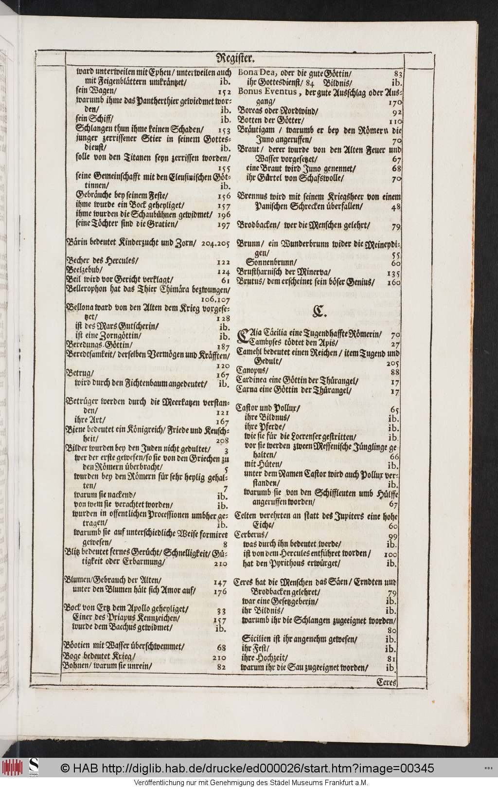 http://diglib.hab.de/drucke/ed000026/00345.jpg