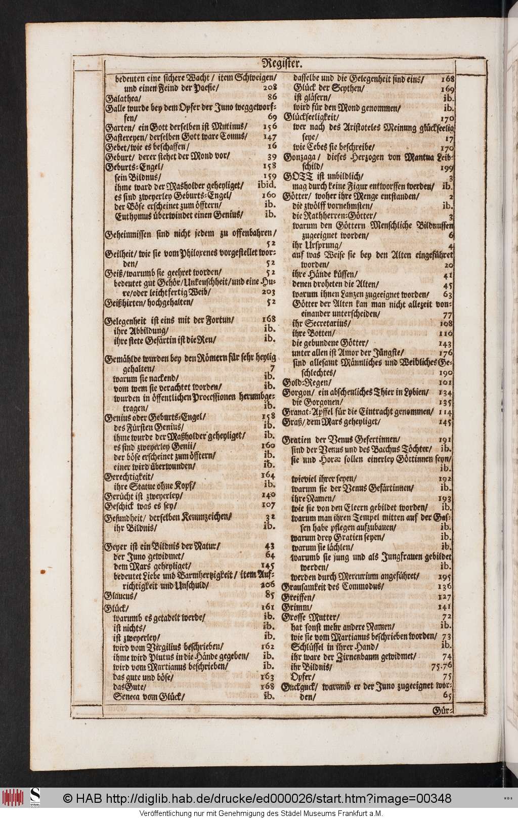 http://diglib.hab.de/drucke/ed000026/00348.jpg
