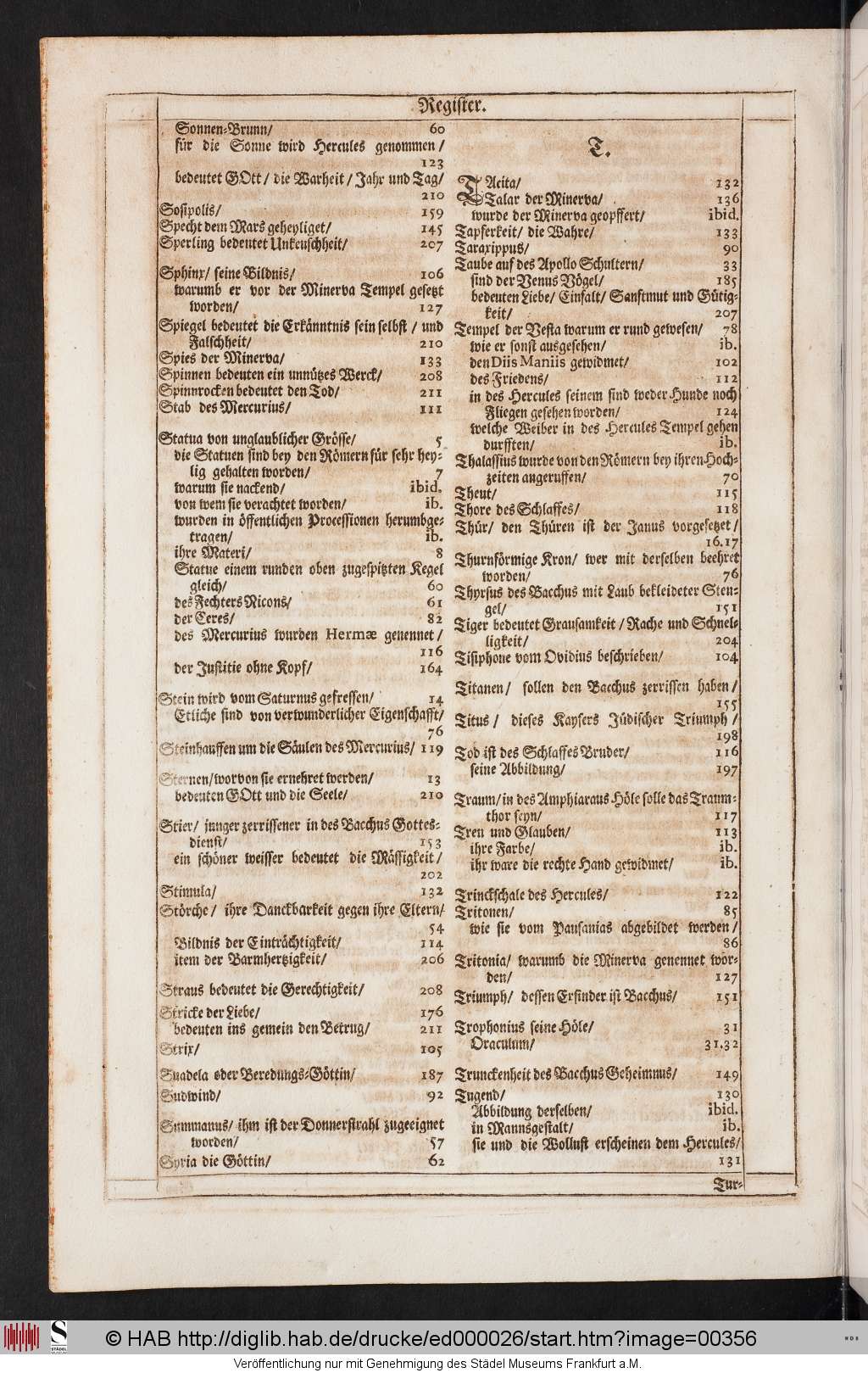 http://diglib.hab.de/drucke/ed000026/00356.jpg