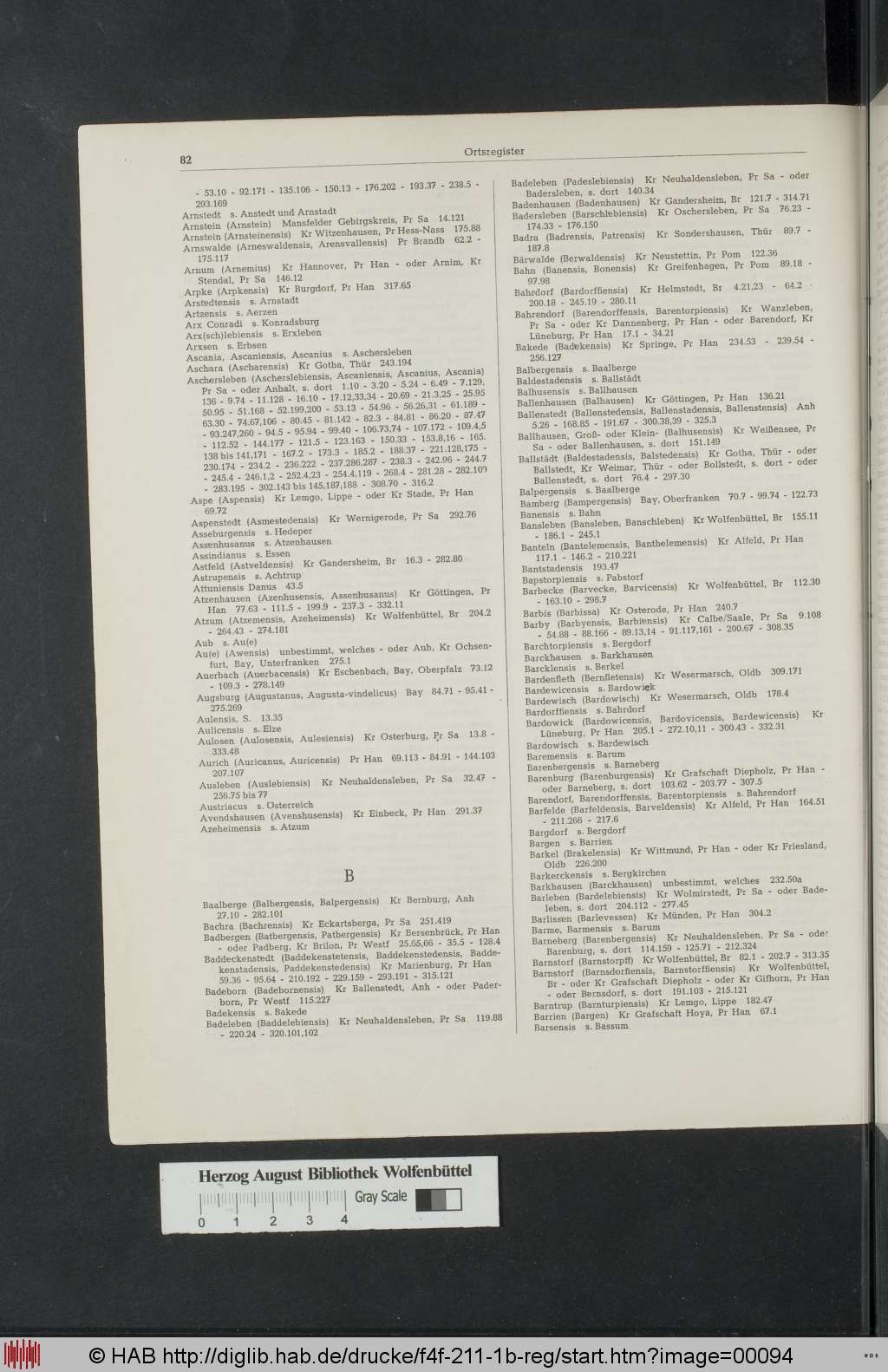 http://diglib.hab.de/drucke/f4f-211-1b-reg/00094.jpg