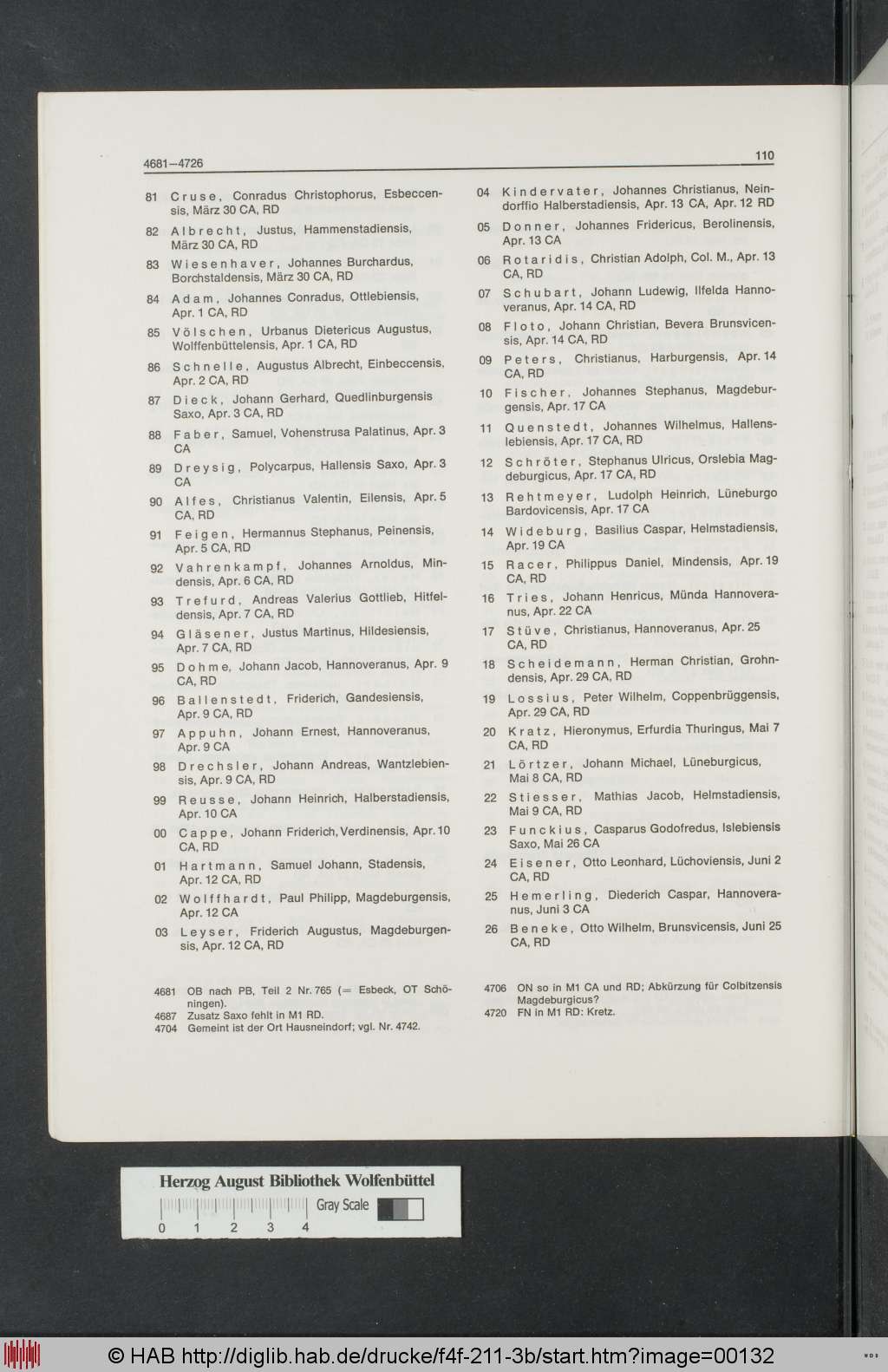 http://diglib.hab.de/drucke/f4f-211-3b/00132.jpg