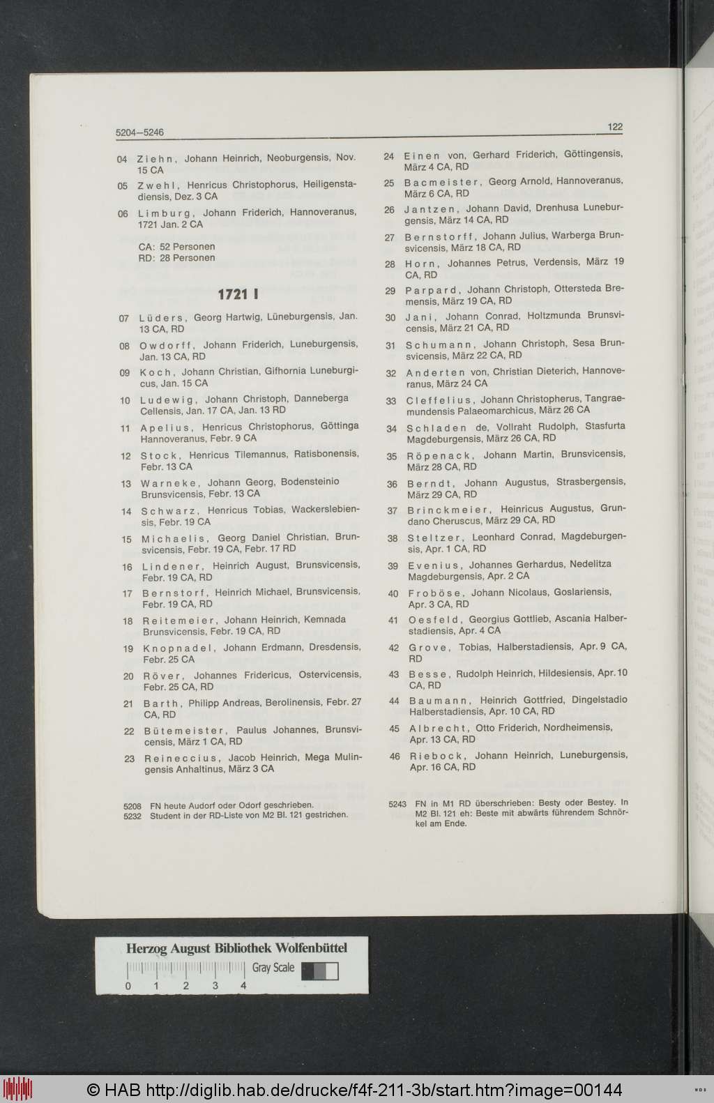 http://diglib.hab.de/drucke/f4f-211-3b/00144.jpg