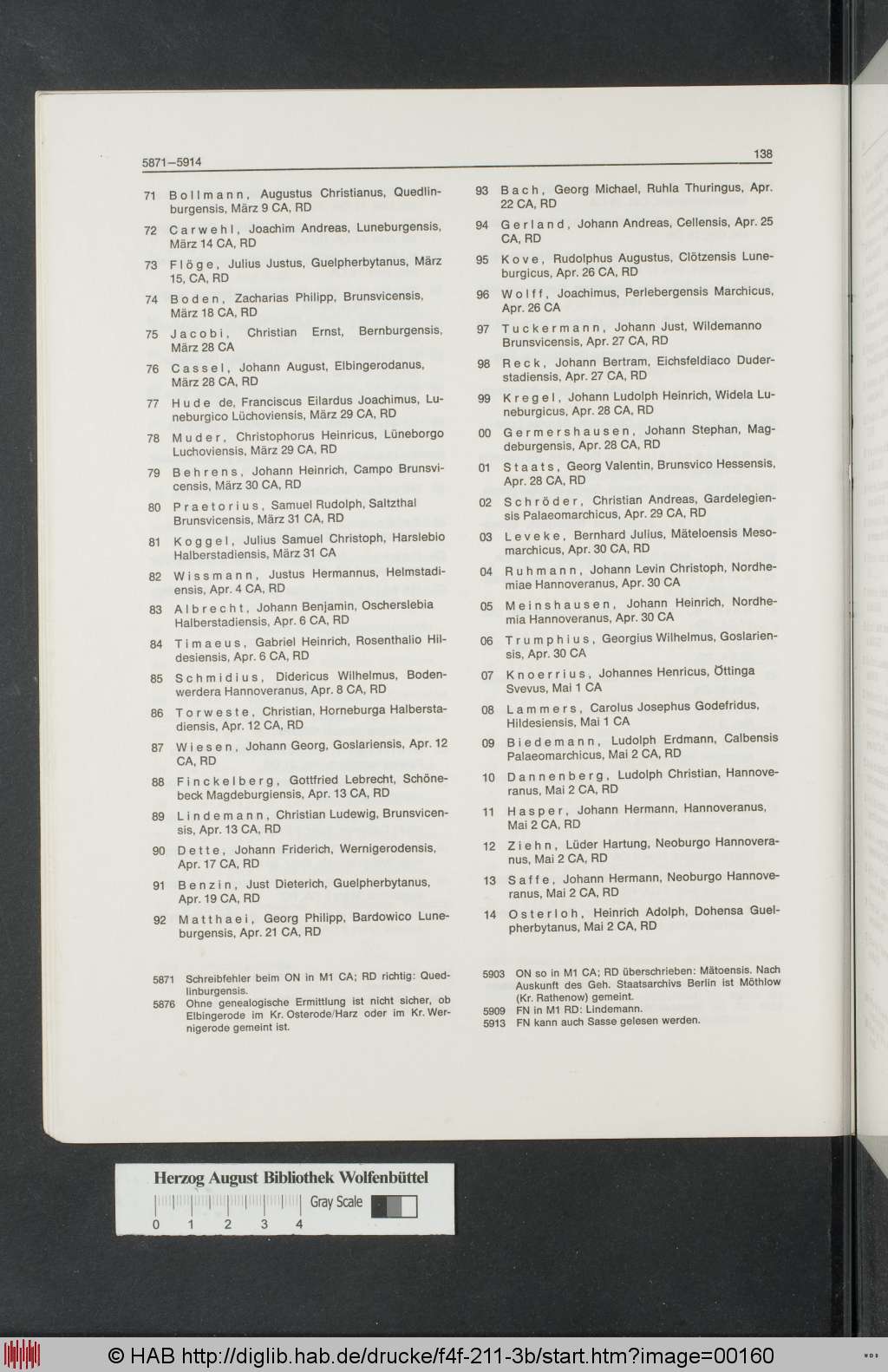 http://diglib.hab.de/drucke/f4f-211-3b/00160.jpg