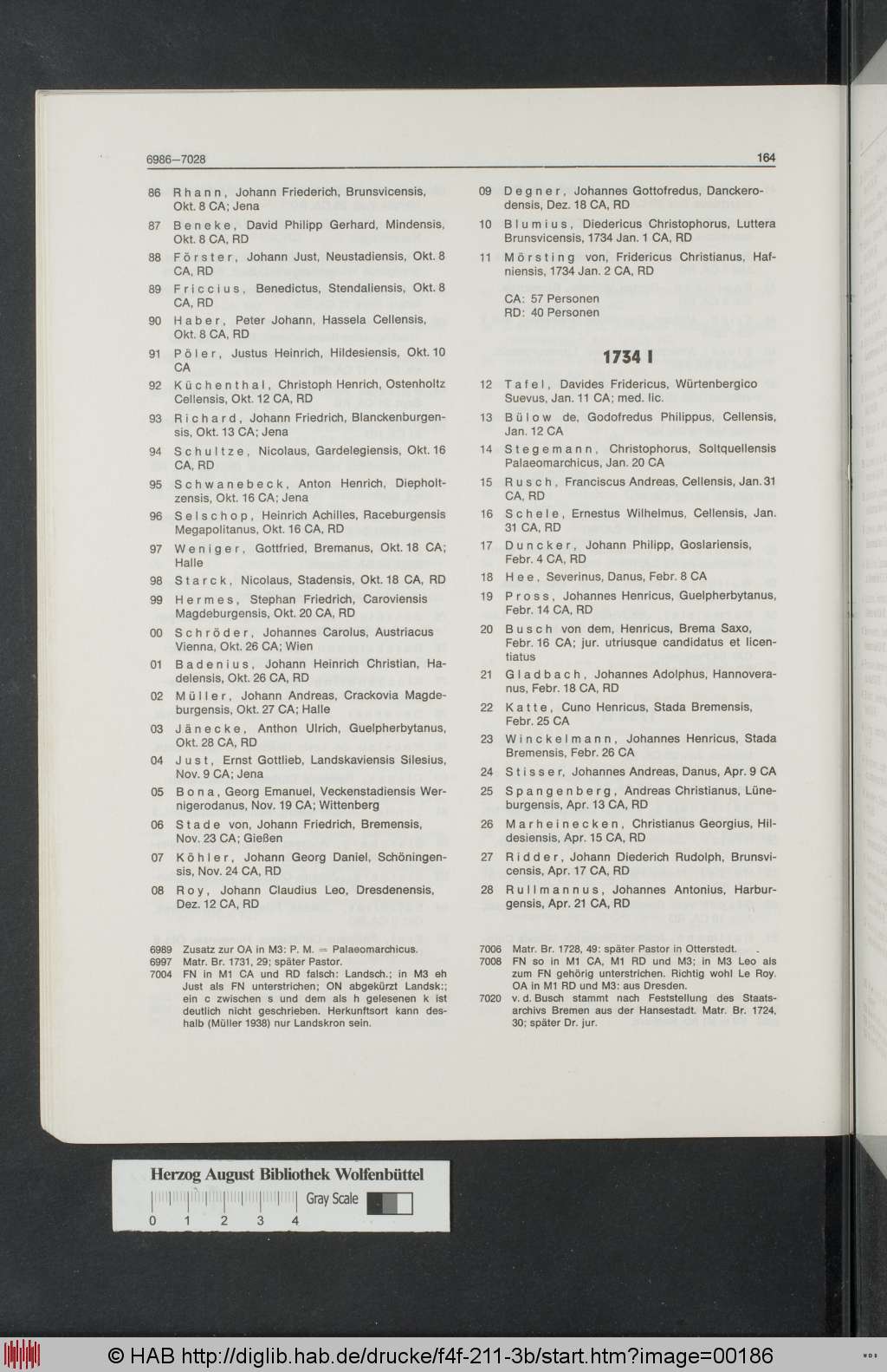 http://diglib.hab.de/drucke/f4f-211-3b/00186.jpg
