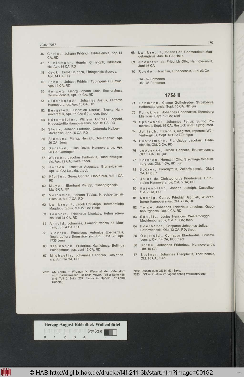 http://diglib.hab.de/drucke/f4f-211-3b/00192.jpg