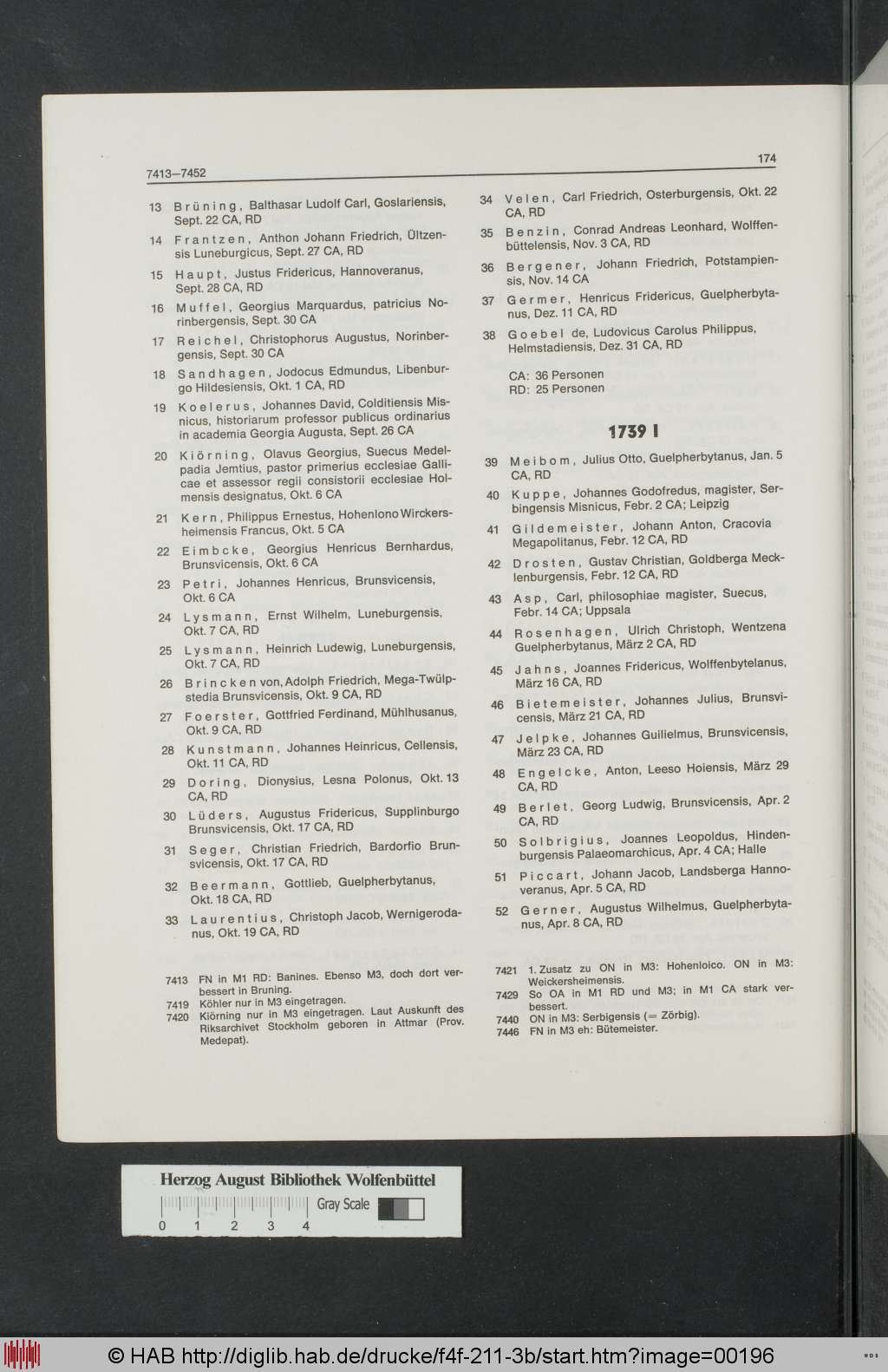 http://diglib.hab.de/drucke/f4f-211-3b/00196.jpg