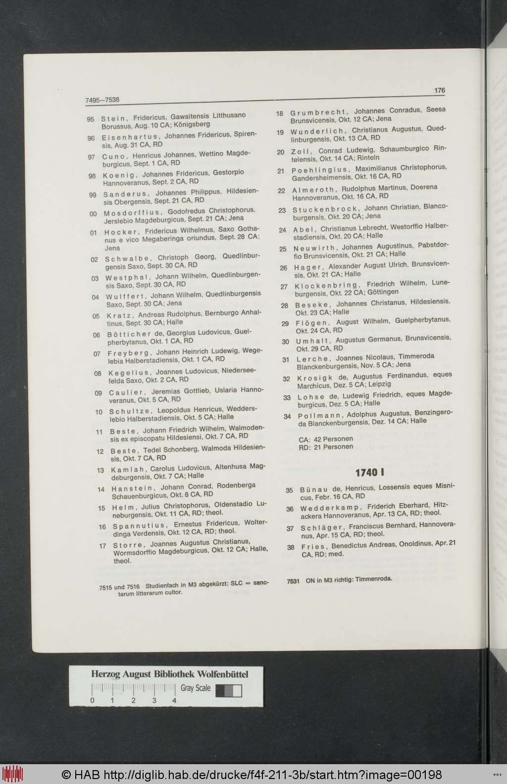 http://diglib.hab.de/drucke/f4f-211-3b/00198.jpg