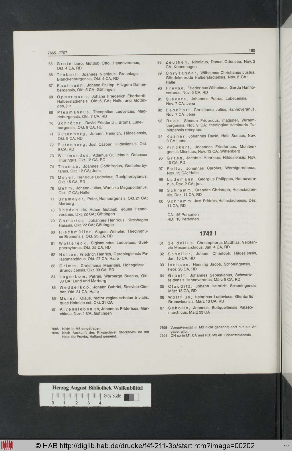 http://diglib.hab.de/drucke/f4f-211-3b/00202.jpg