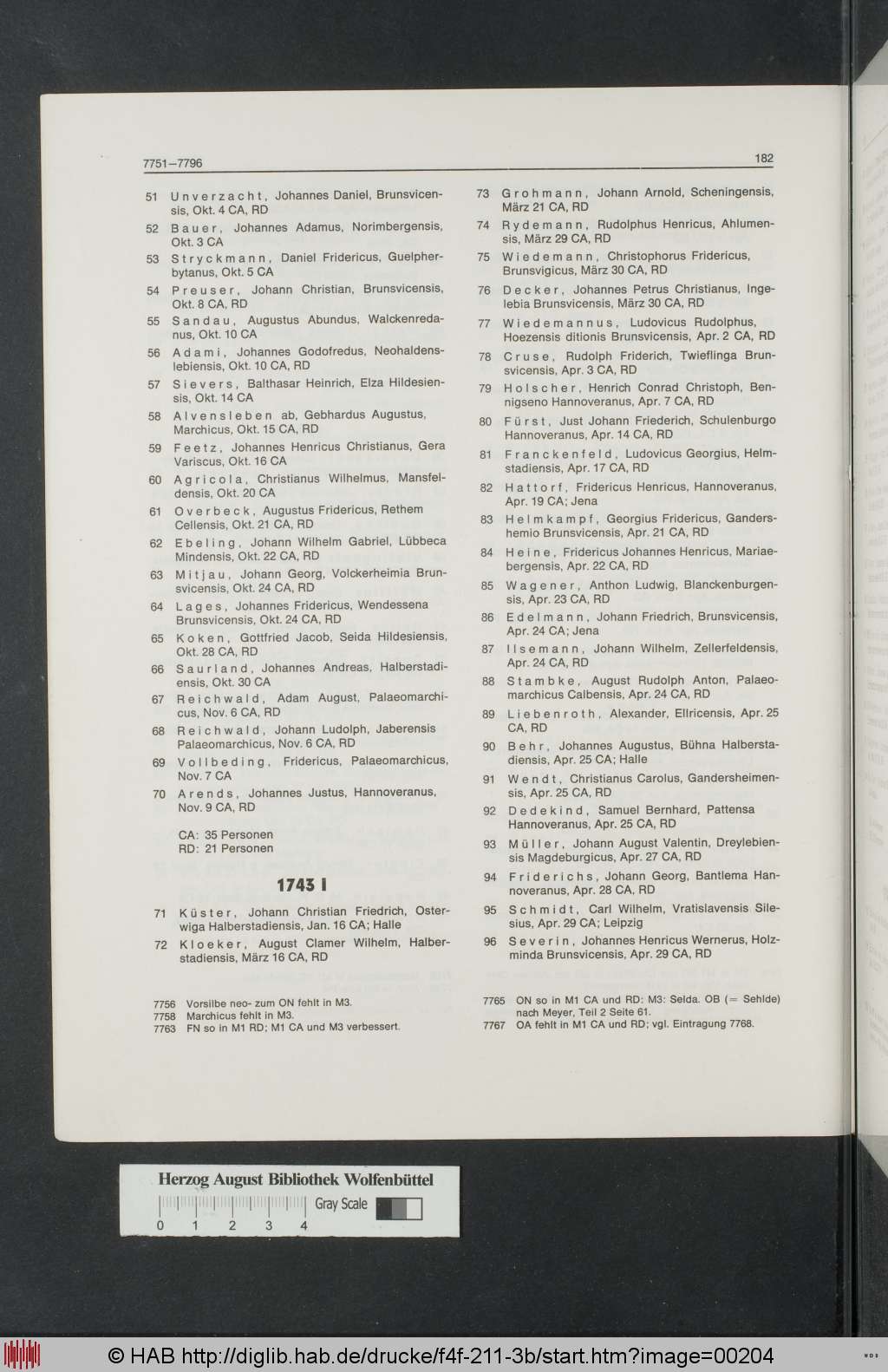 http://diglib.hab.de/drucke/f4f-211-3b/00204.jpg