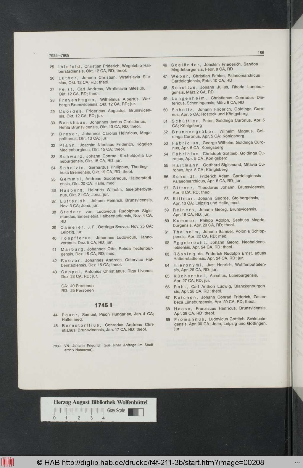 http://diglib.hab.de/drucke/f4f-211-3b/00208.jpg
