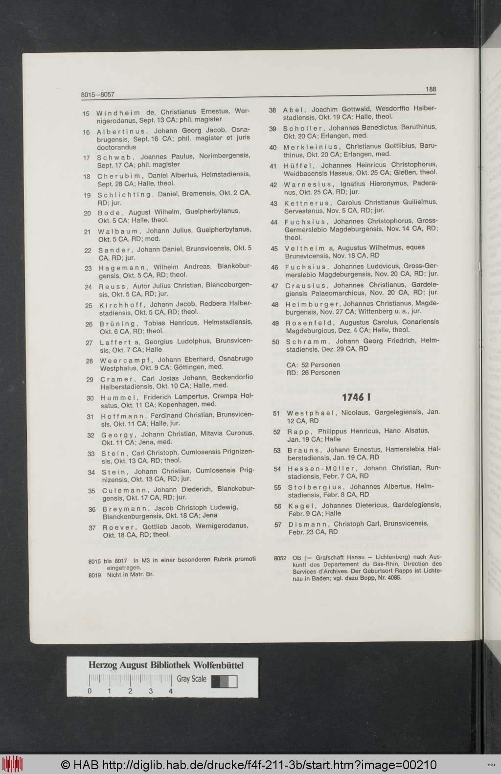 http://diglib.hab.de/drucke/f4f-211-3b/00210.jpg