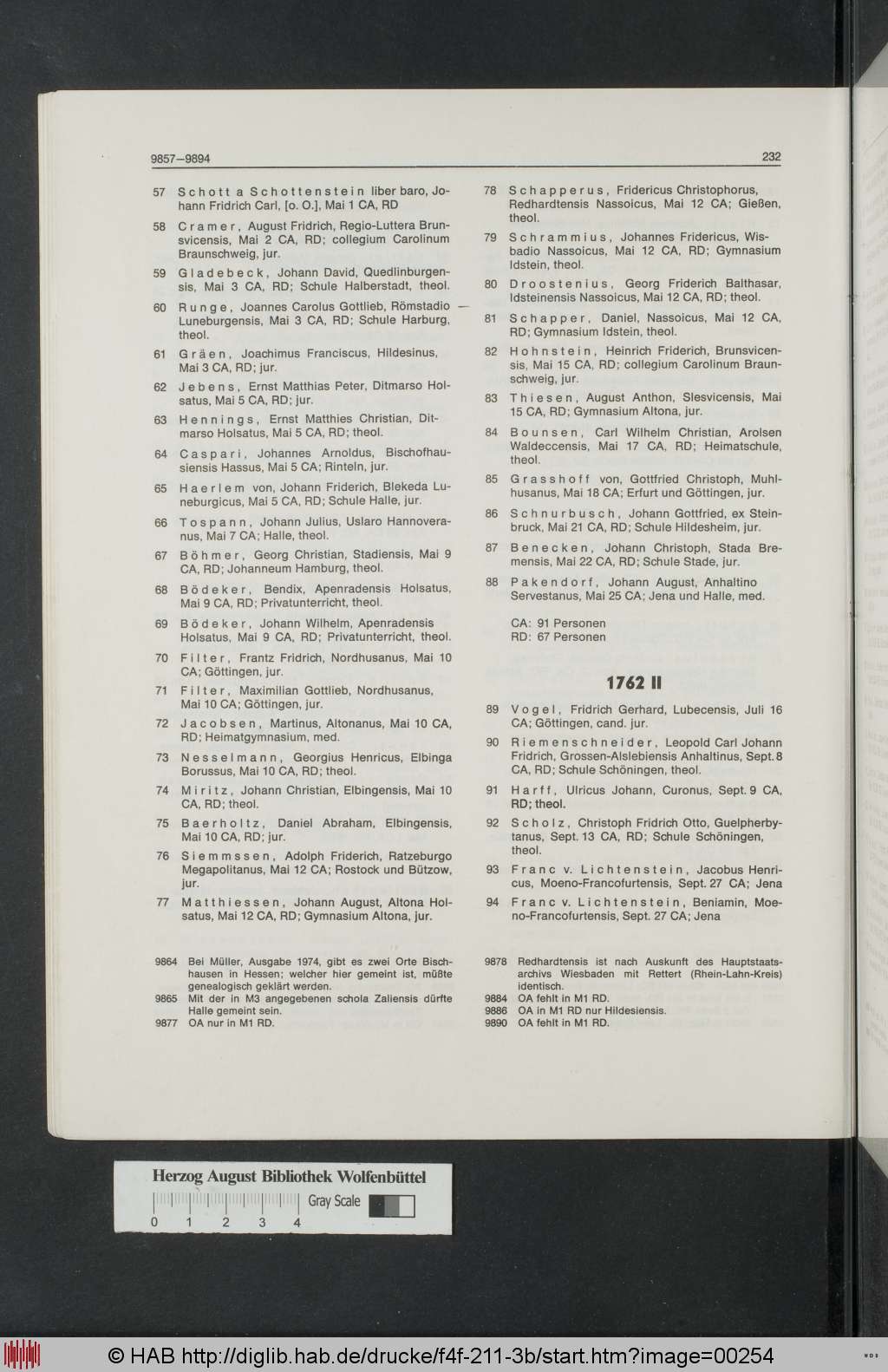 http://diglib.hab.de/drucke/f4f-211-3b/00254.jpg
