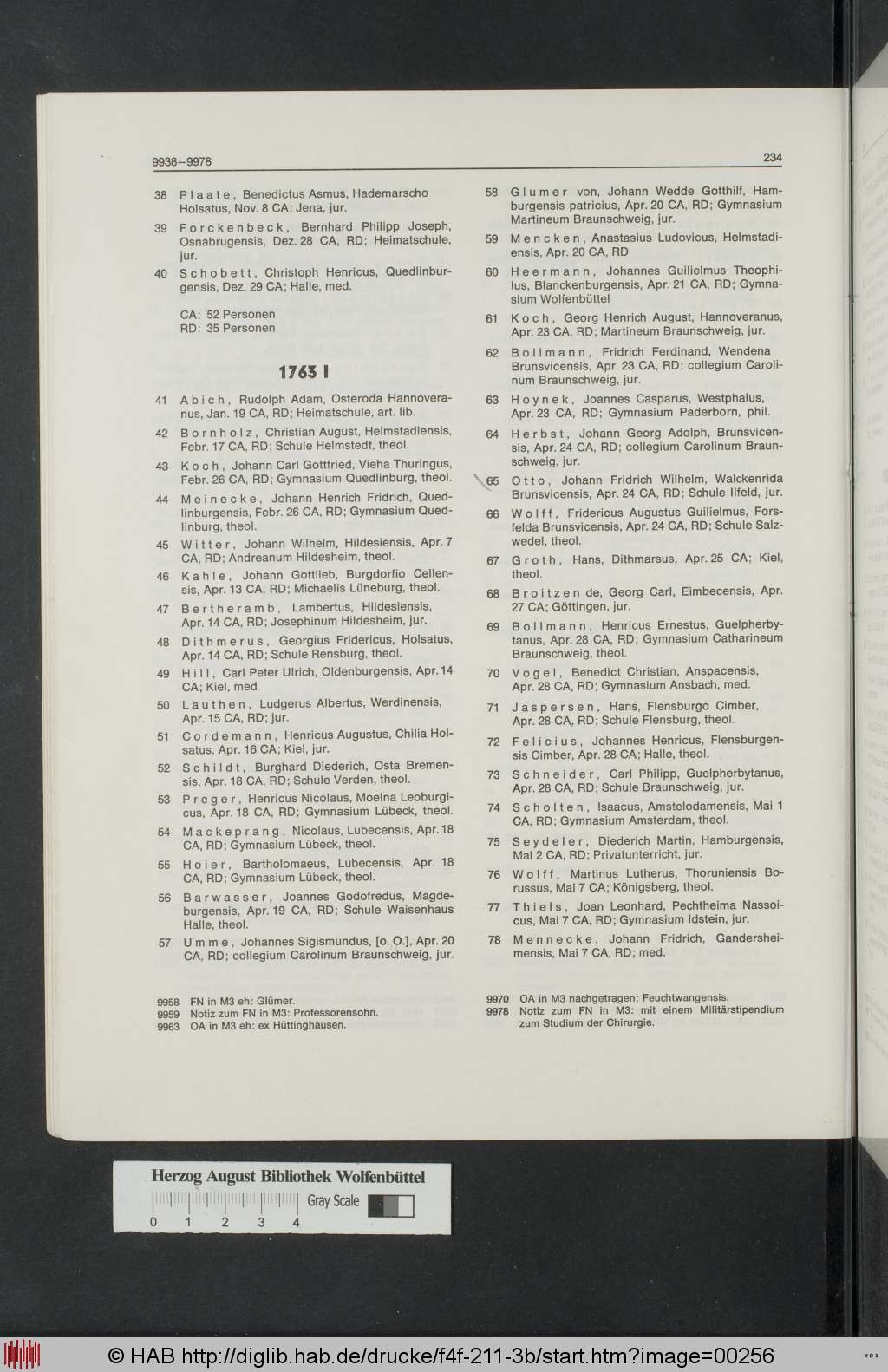 http://diglib.hab.de/drucke/f4f-211-3b/00256.jpg
