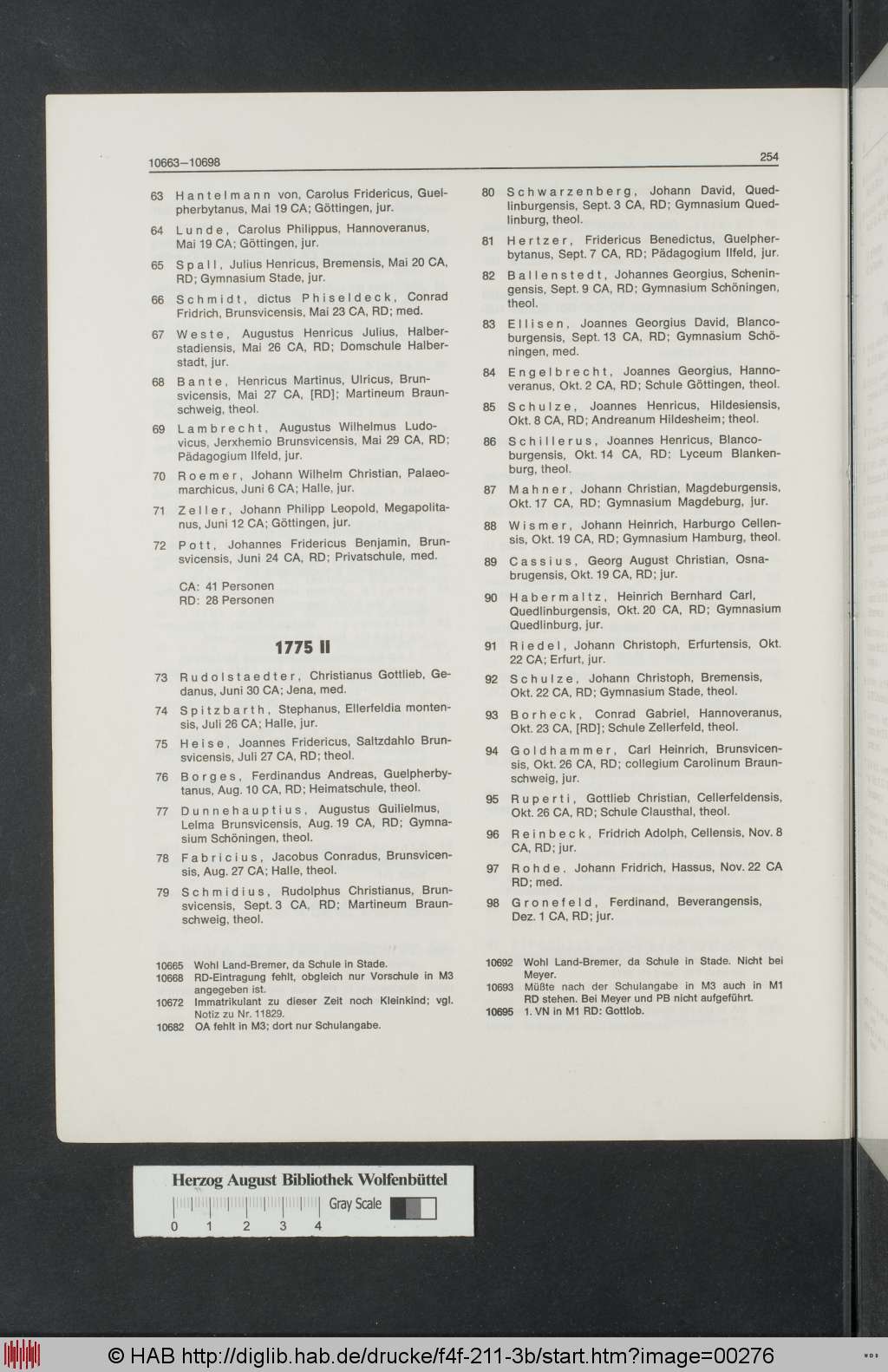http://diglib.hab.de/drucke/f4f-211-3b/00276.jpg