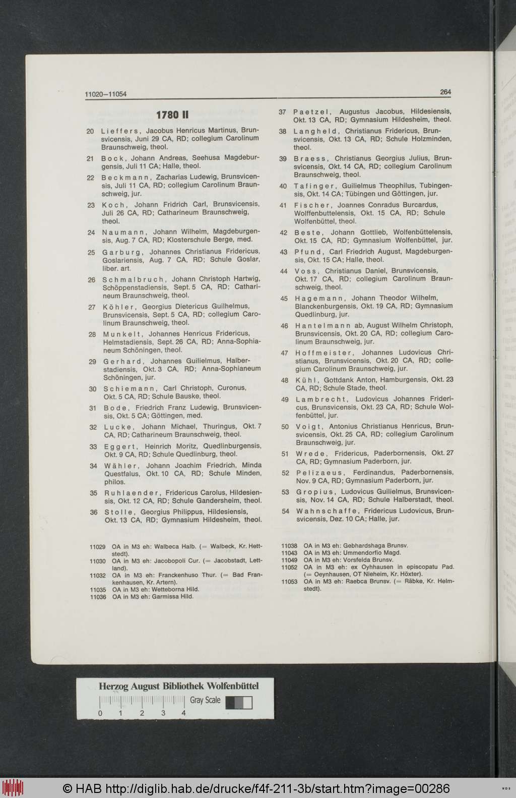 http://diglib.hab.de/drucke/f4f-211-3b/00286.jpg