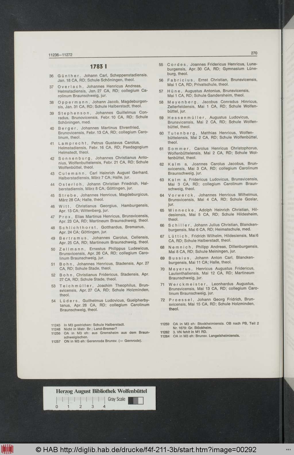 http://diglib.hab.de/drucke/f4f-211-3b/00292.jpg
