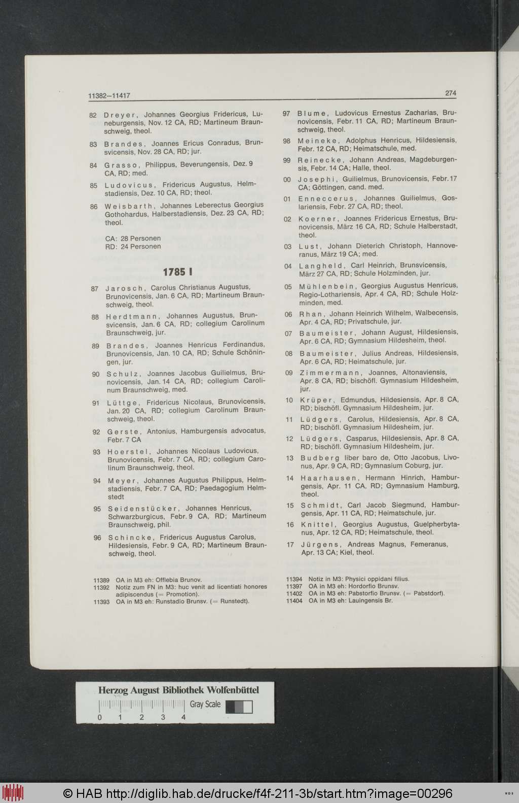 http://diglib.hab.de/drucke/f4f-211-3b/00296.jpg