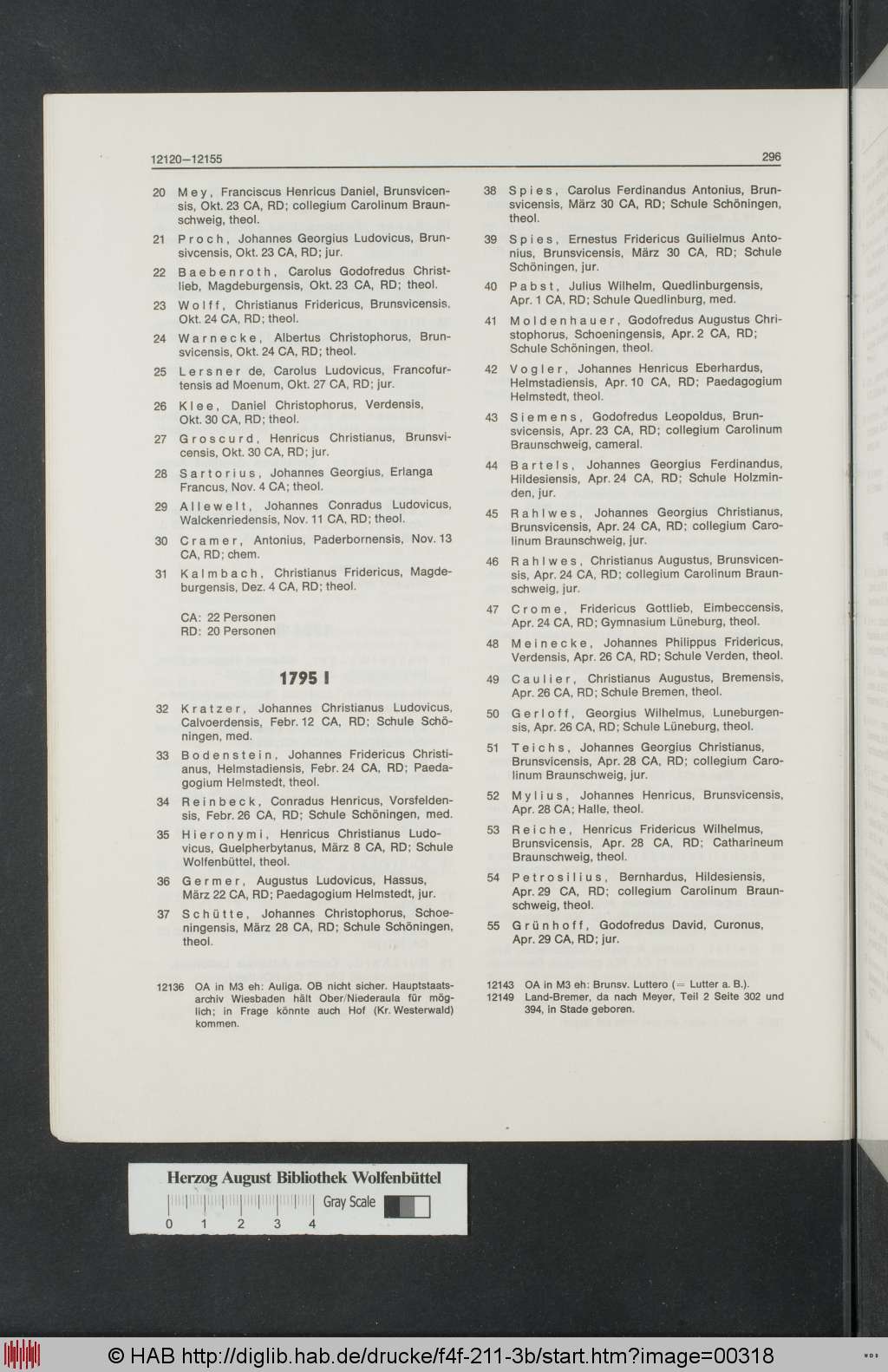 http://diglib.hab.de/drucke/f4f-211-3b/00318.jpg