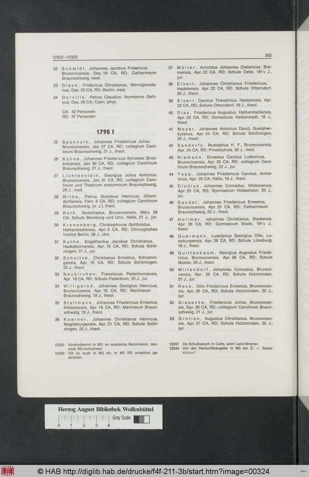 http://diglib.hab.de/drucke/f4f-211-3b/00324.jpg