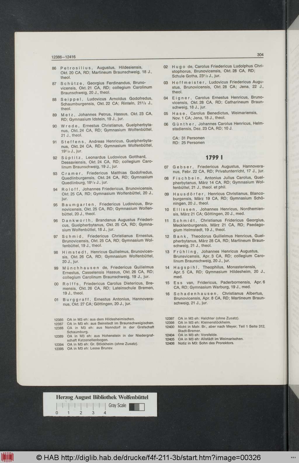 http://diglib.hab.de/drucke/f4f-211-3b/00326.jpg