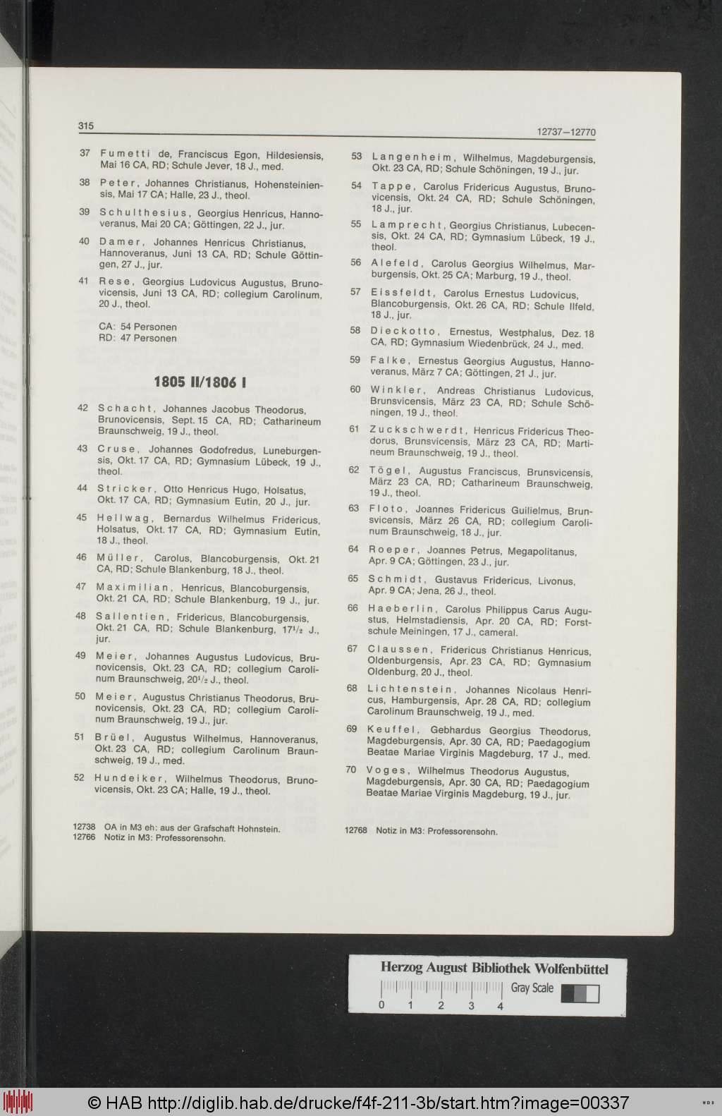http://diglib.hab.de/drucke/f4f-211-3b/00337.jpg