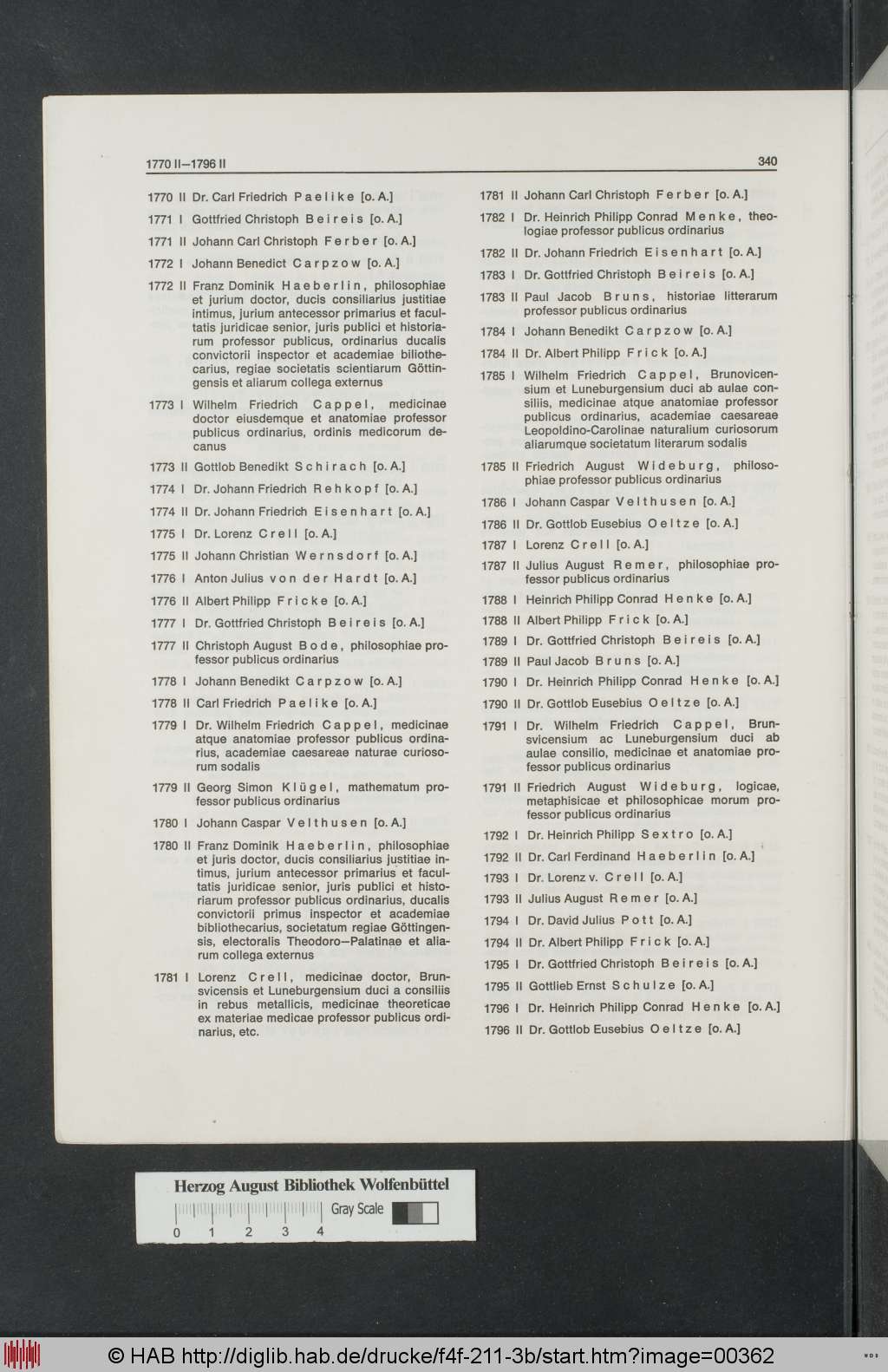 http://diglib.hab.de/drucke/f4f-211-3b/00362.jpg