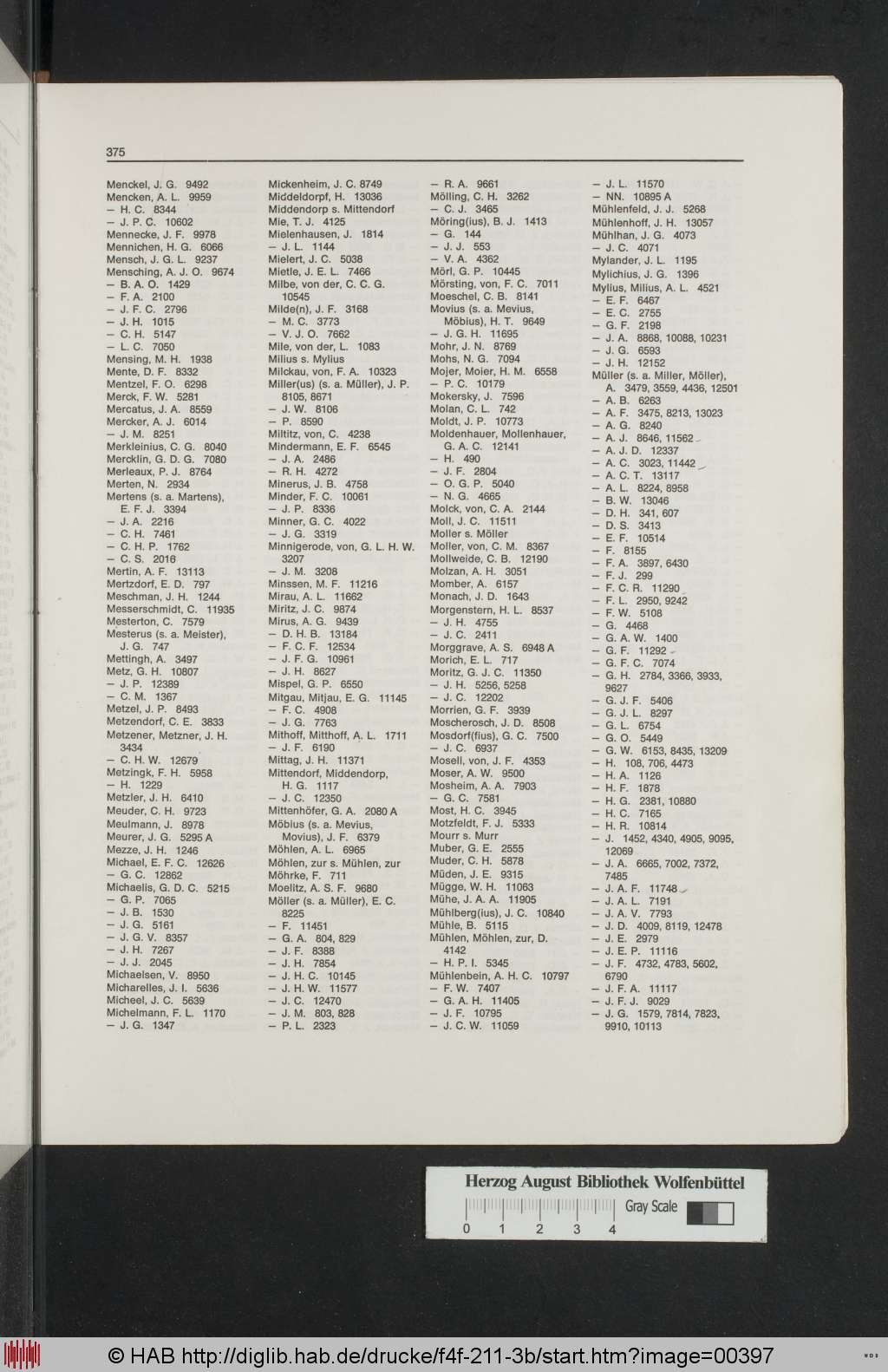 http://diglib.hab.de/drucke/f4f-211-3b/00397.jpg