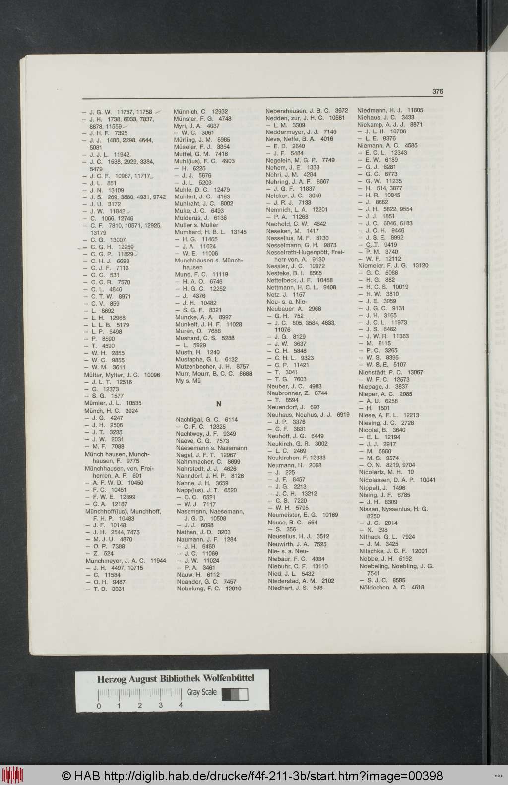 http://diglib.hab.de/drucke/f4f-211-3b/00398.jpg