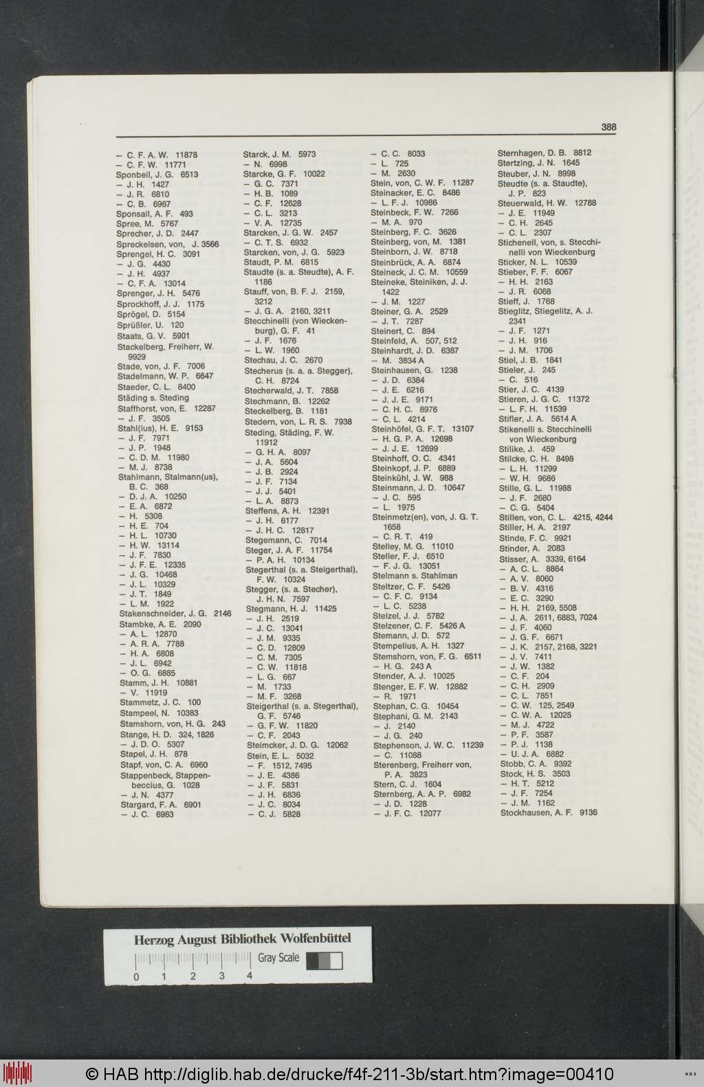 http://diglib.hab.de/drucke/f4f-211-3b/00410.jpg