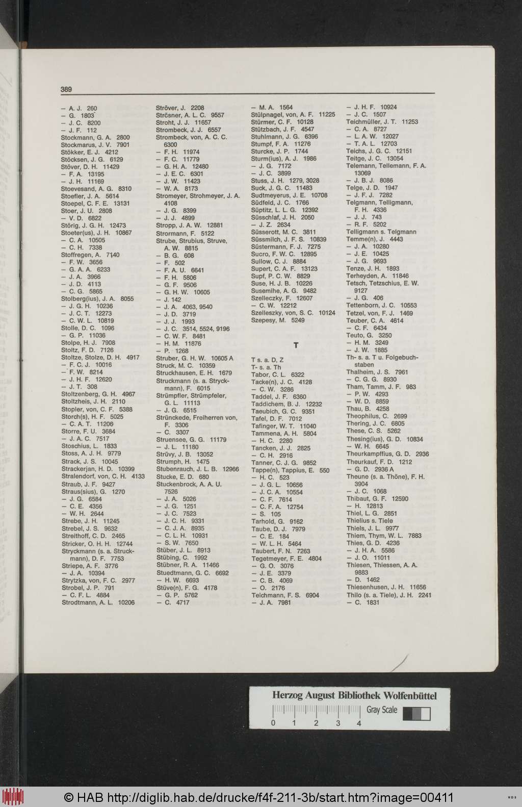 http://diglib.hab.de/drucke/f4f-211-3b/00411.jpg