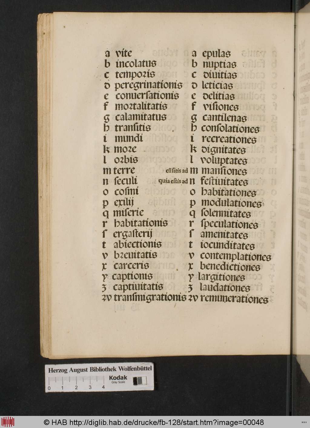 http://diglib.hab.de/drucke/fb-128/00048.jpg