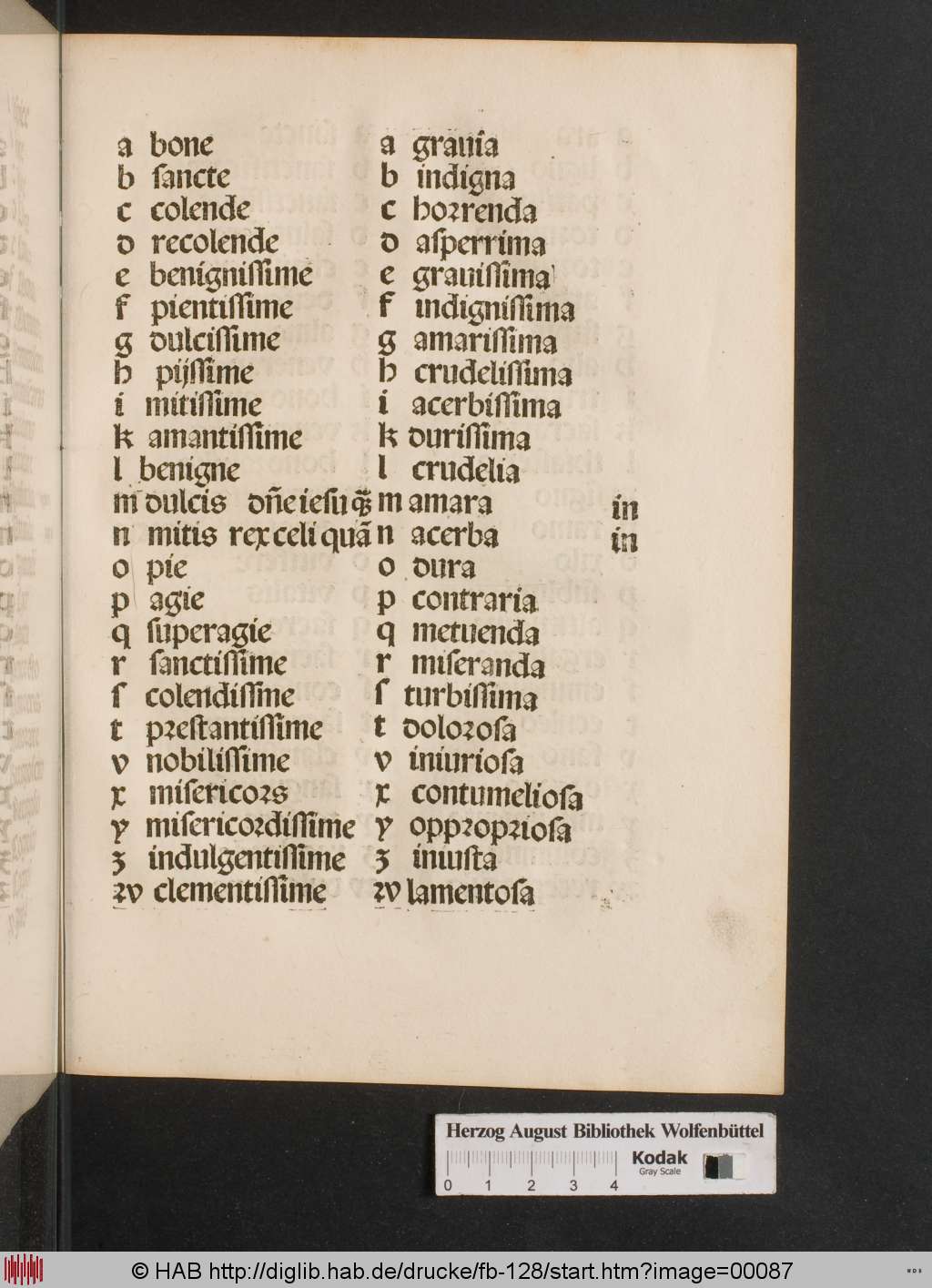 http://diglib.hab.de/drucke/fb-128/00087.jpg