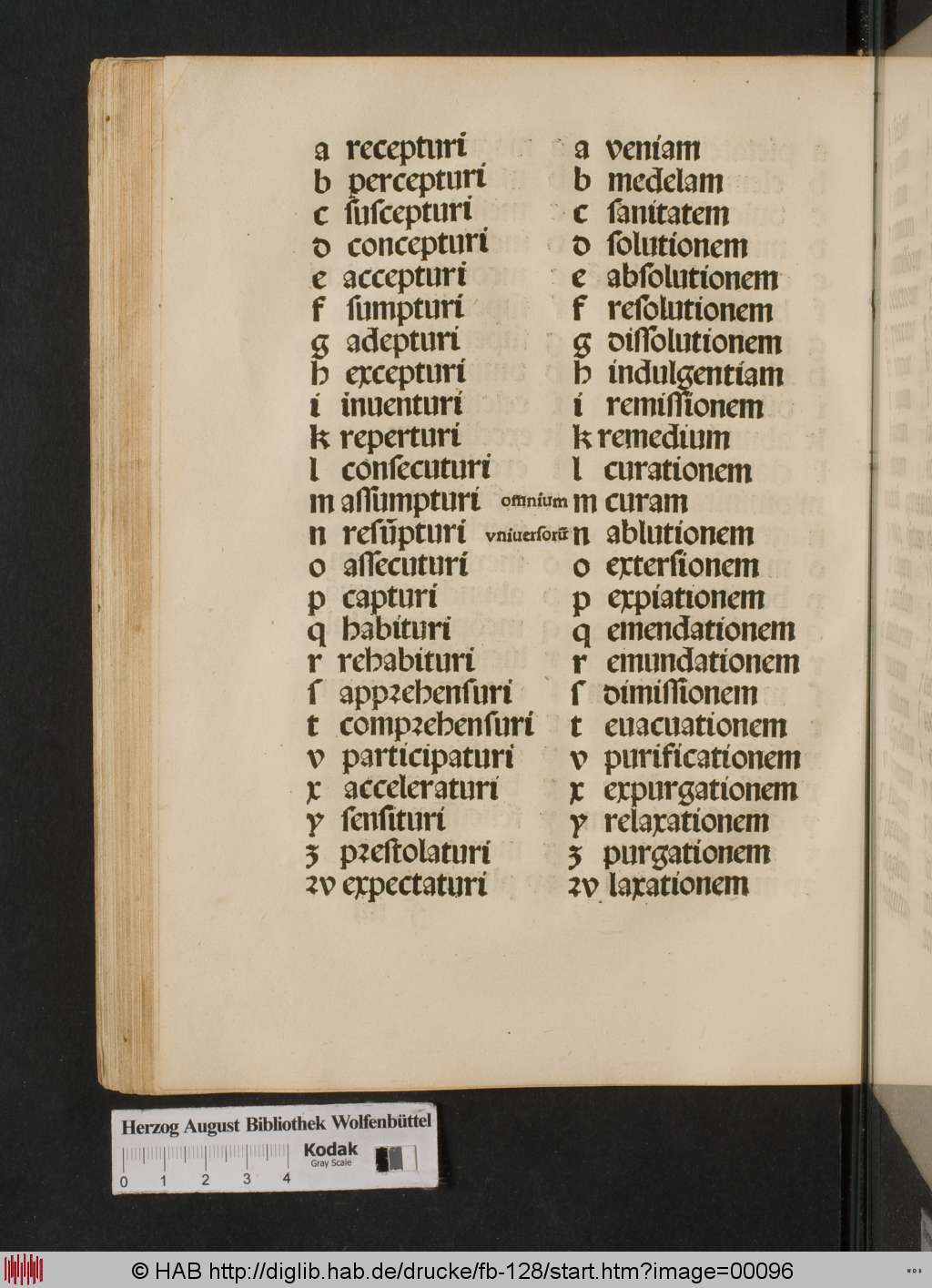 http://diglib.hab.de/drucke/fb-128/00096.jpg