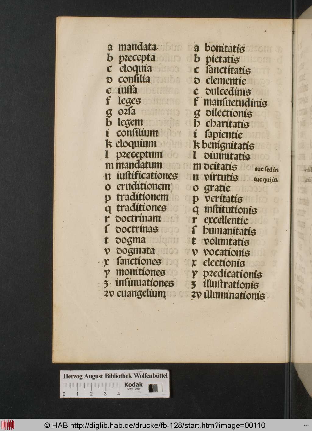 http://diglib.hab.de/drucke/fb-128/00110.jpg