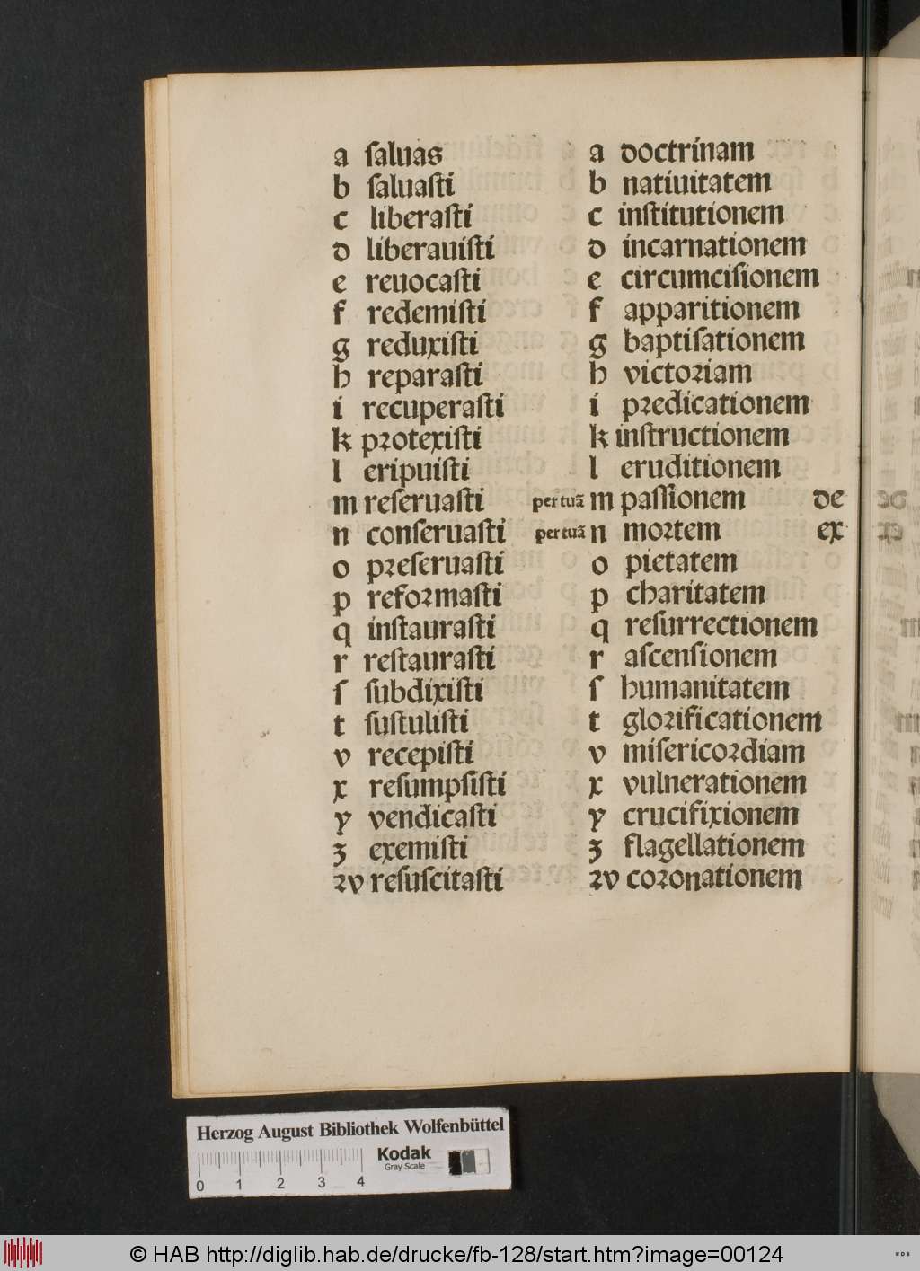 http://diglib.hab.de/drucke/fb-128/00124.jpg