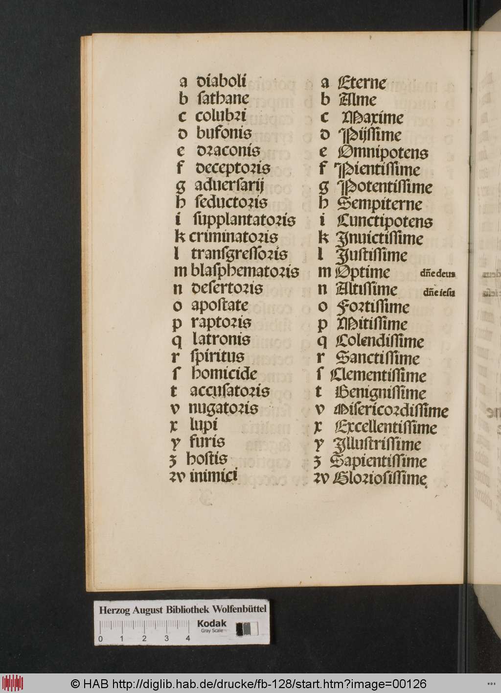 http://diglib.hab.de/drucke/fb-128/00126.jpg