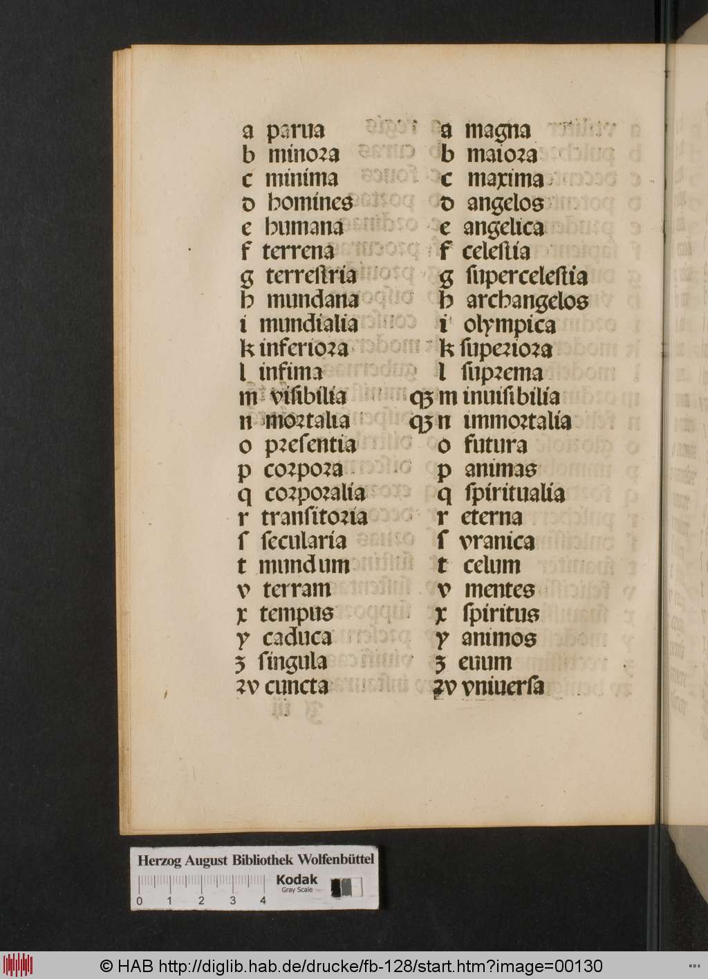 http://diglib.hab.de/drucke/fb-128/00130.jpg