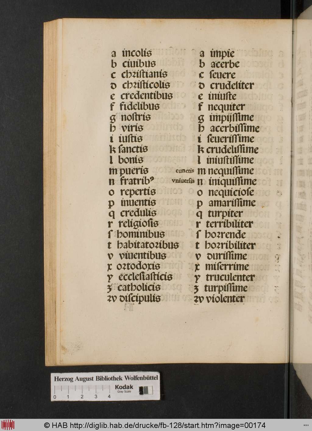 http://diglib.hab.de/drucke/fb-128/00174.jpg