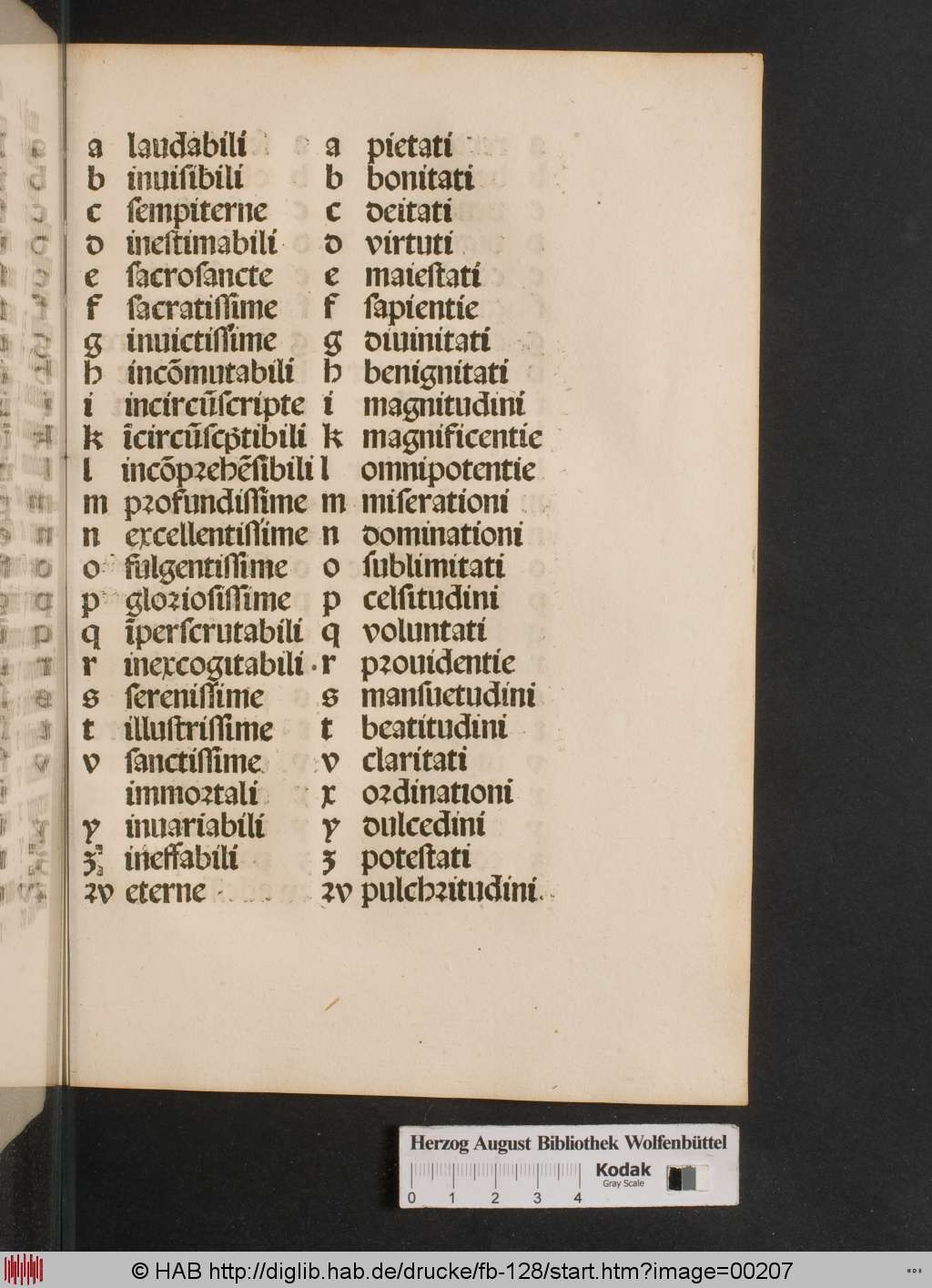 http://diglib.hab.de/drucke/fb-128/00207.jpg