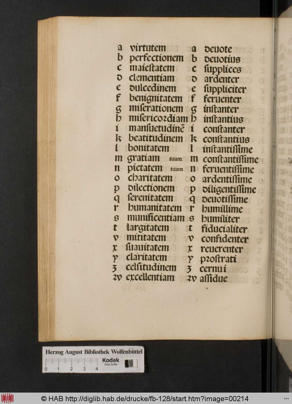 http://diglib.hab.de/drucke/fb-128/00214.jpg