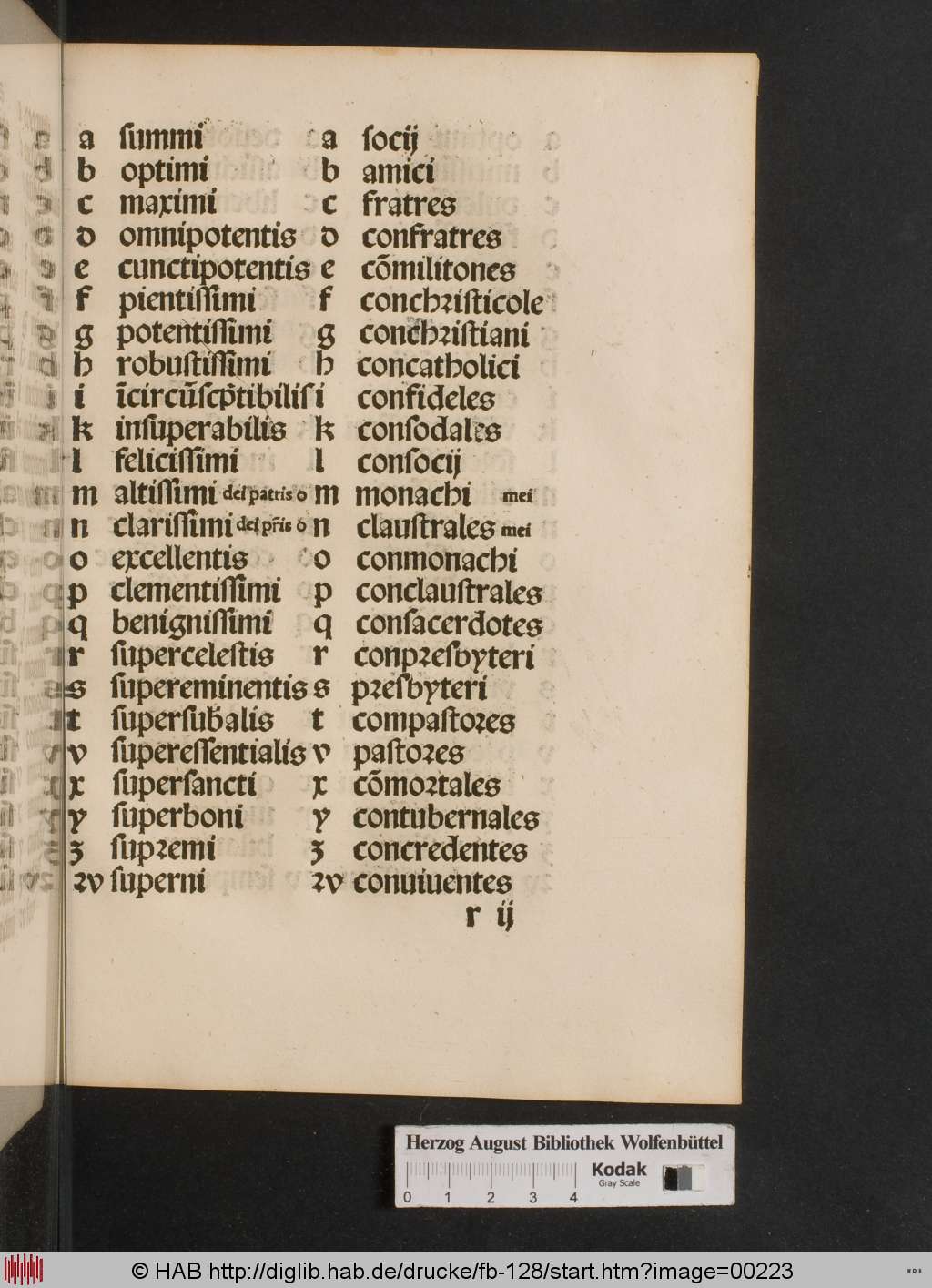 http://diglib.hab.de/drucke/fb-128/00223.jpg