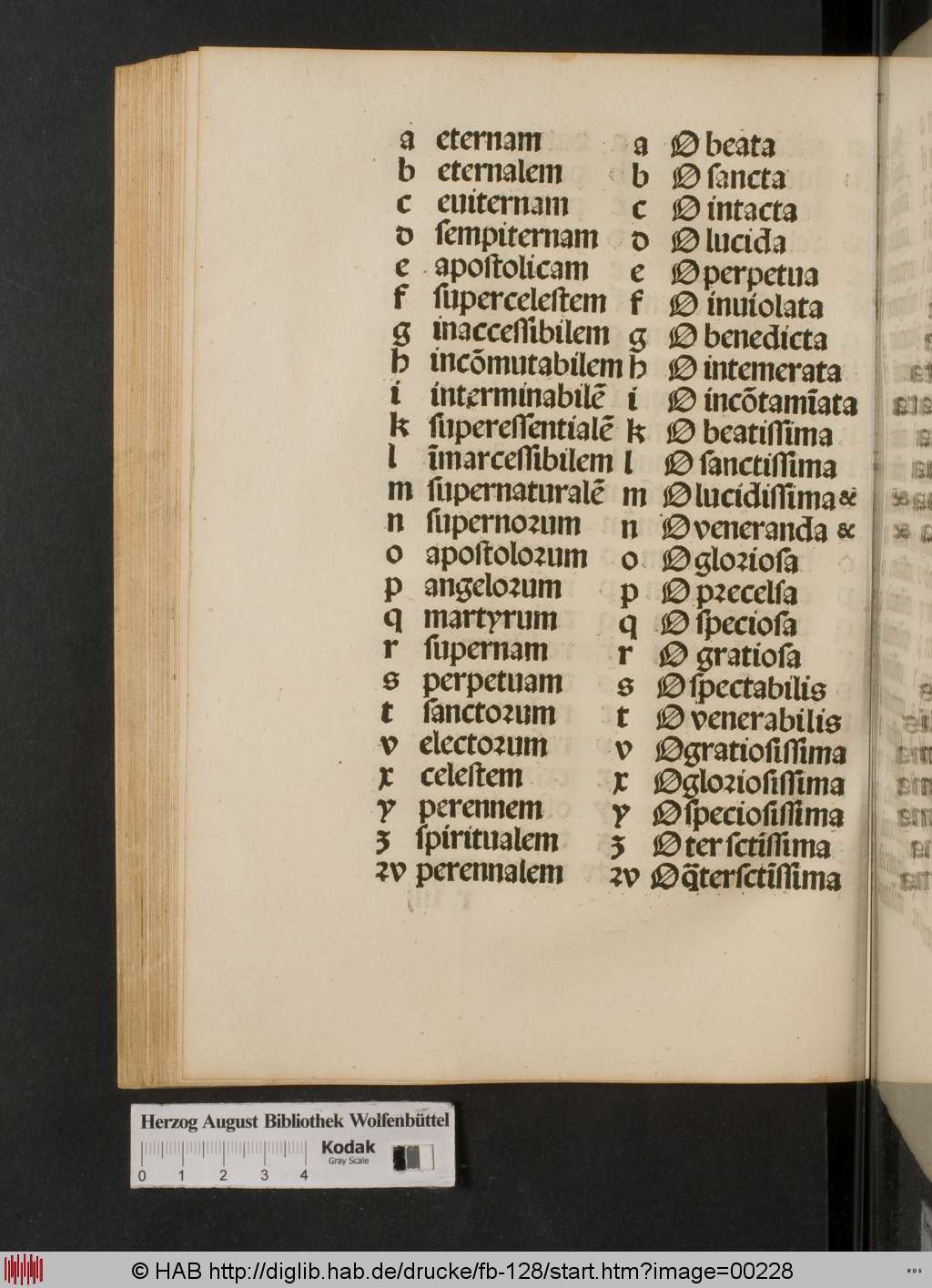 http://diglib.hab.de/drucke/fb-128/00228.jpg