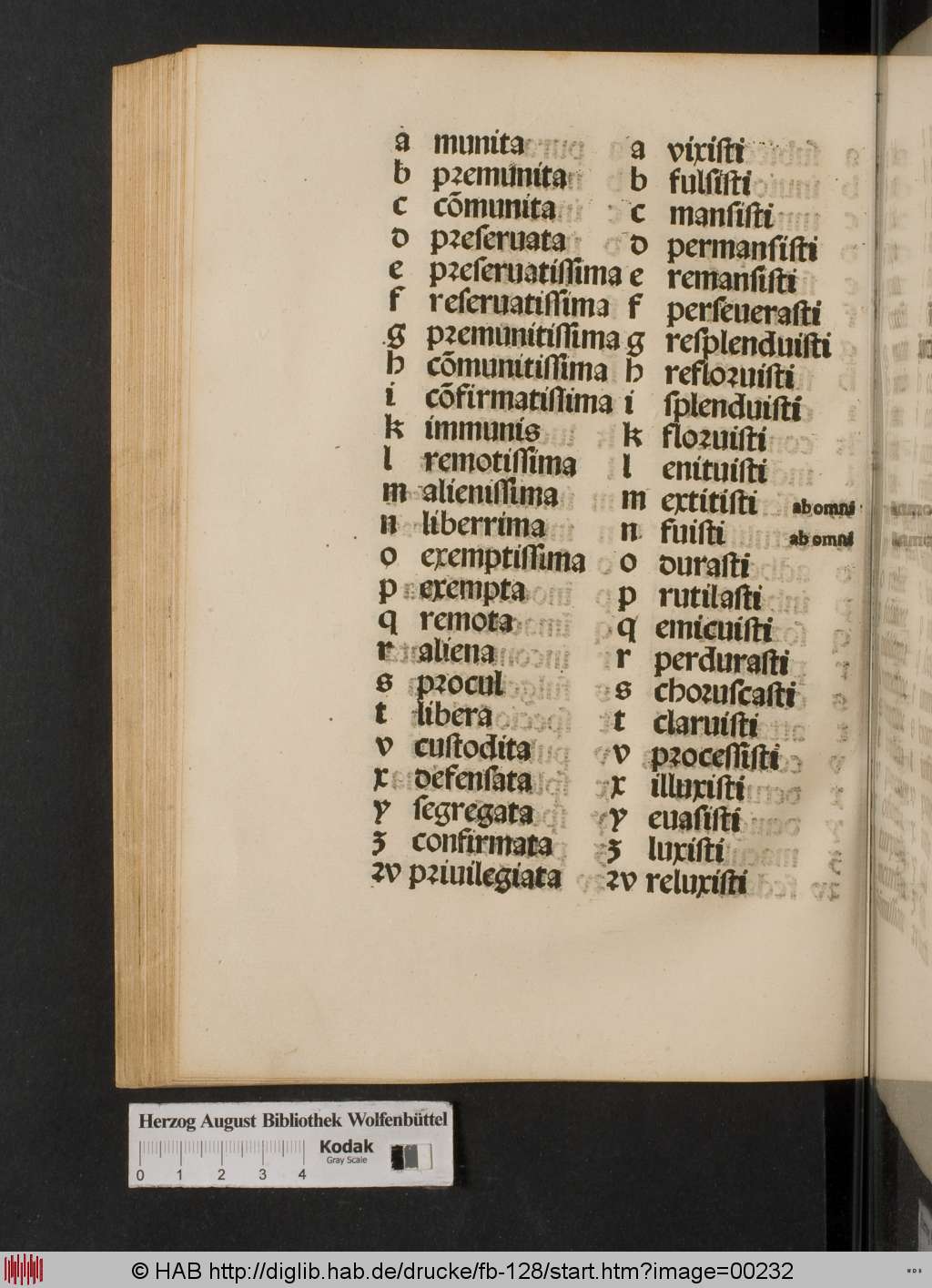 http://diglib.hab.de/drucke/fb-128/00232.jpg