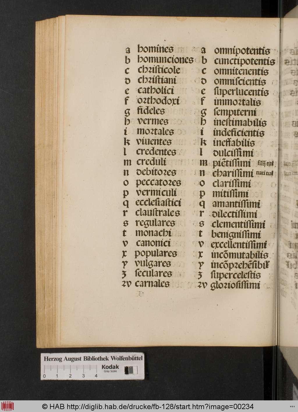 http://diglib.hab.de/drucke/fb-128/00234.jpg