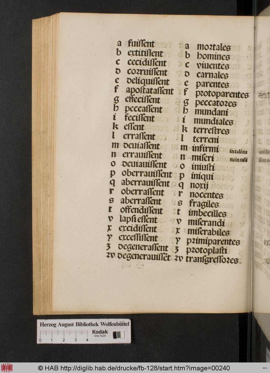 http://diglib.hab.de/drucke/fb-128/00240.jpg