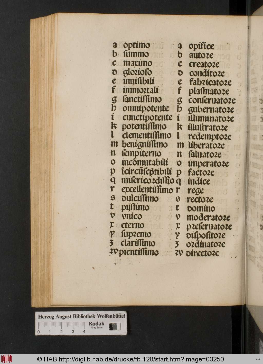 http://diglib.hab.de/drucke/fb-128/00250.jpg