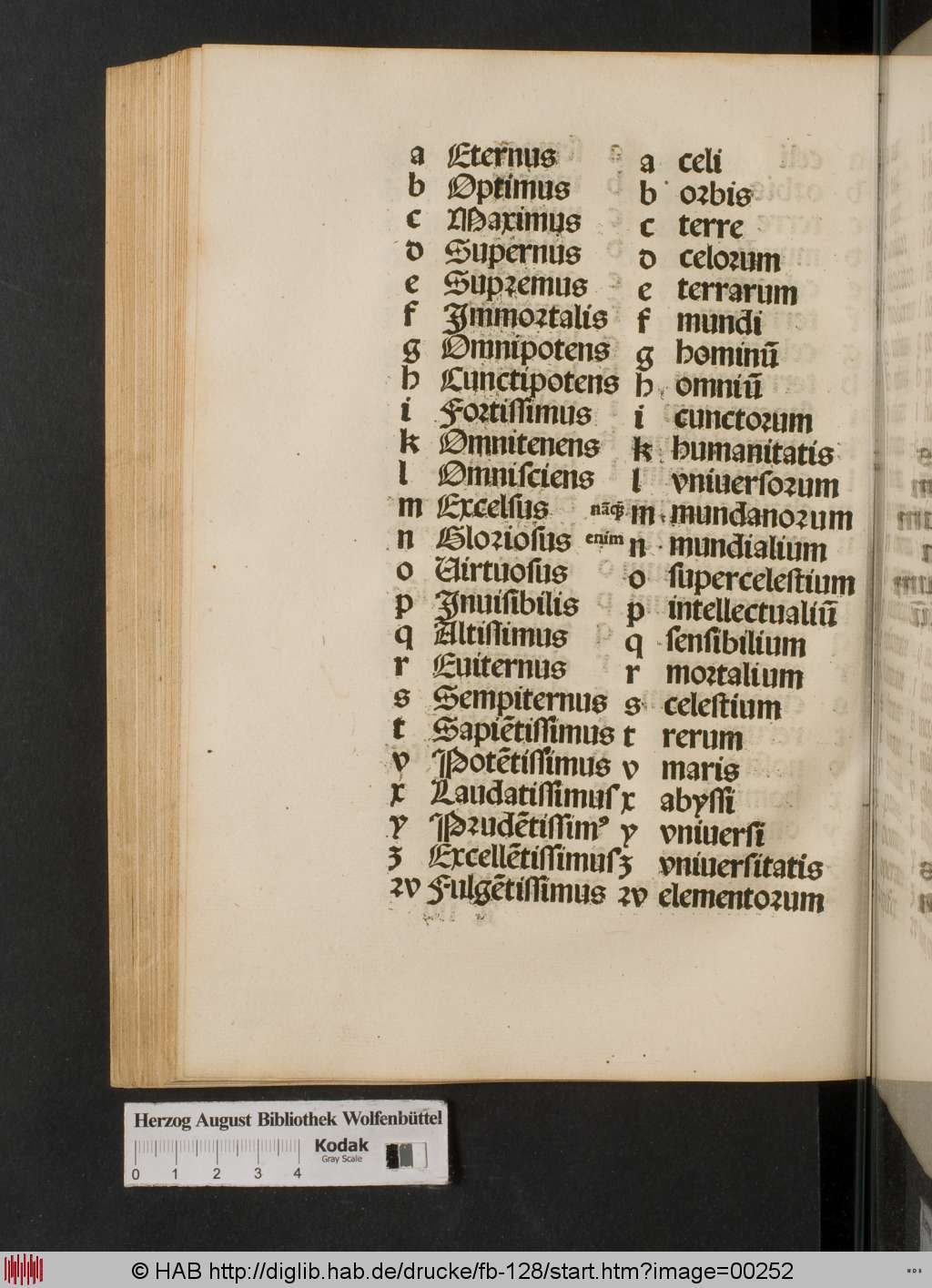 http://diglib.hab.de/drucke/fb-128/00252.jpg